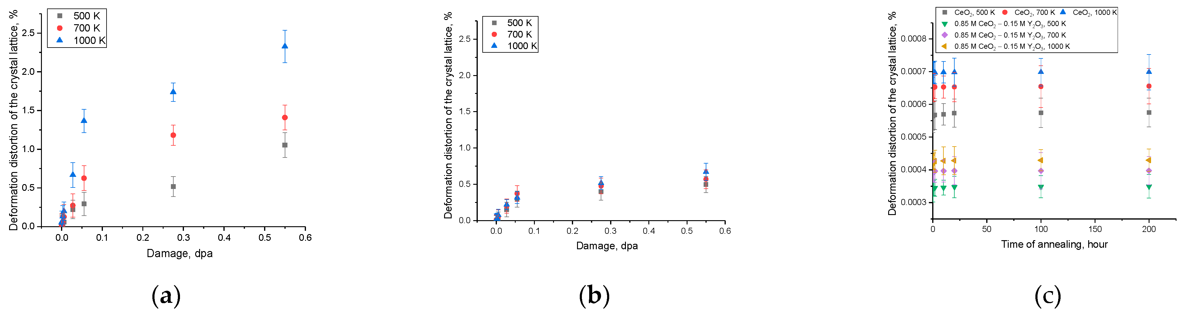 Crystals 14 00320 g004
