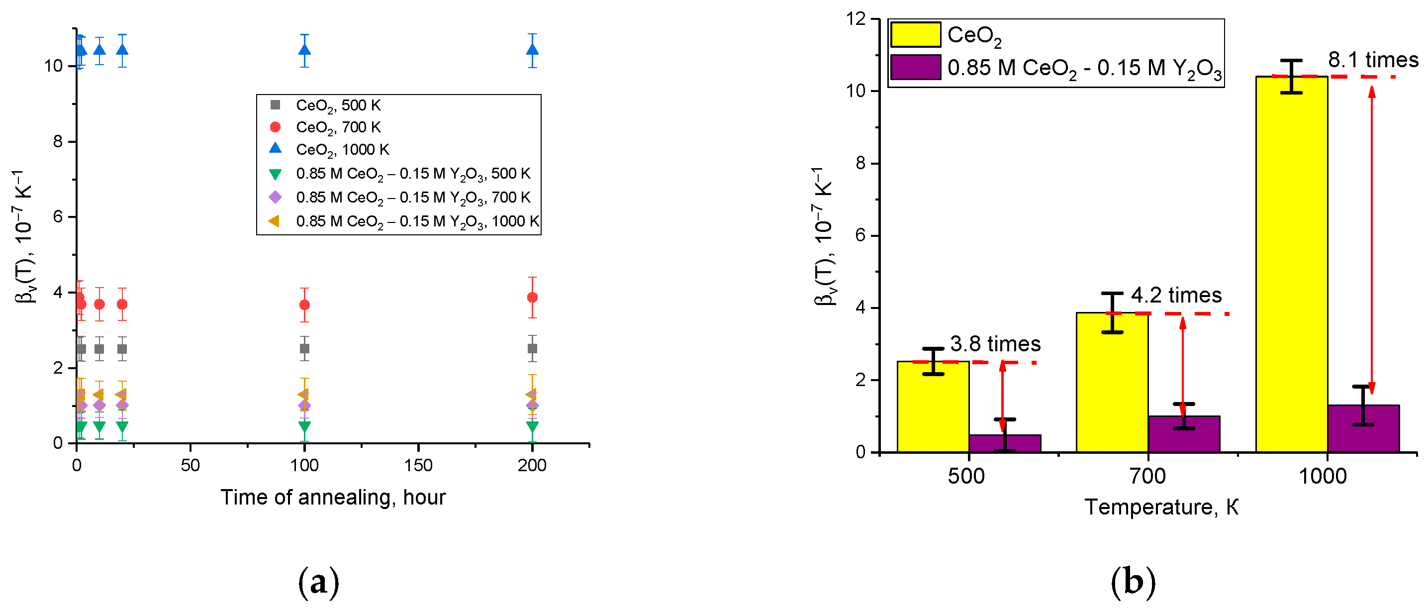 Crystals 14 00320 g007