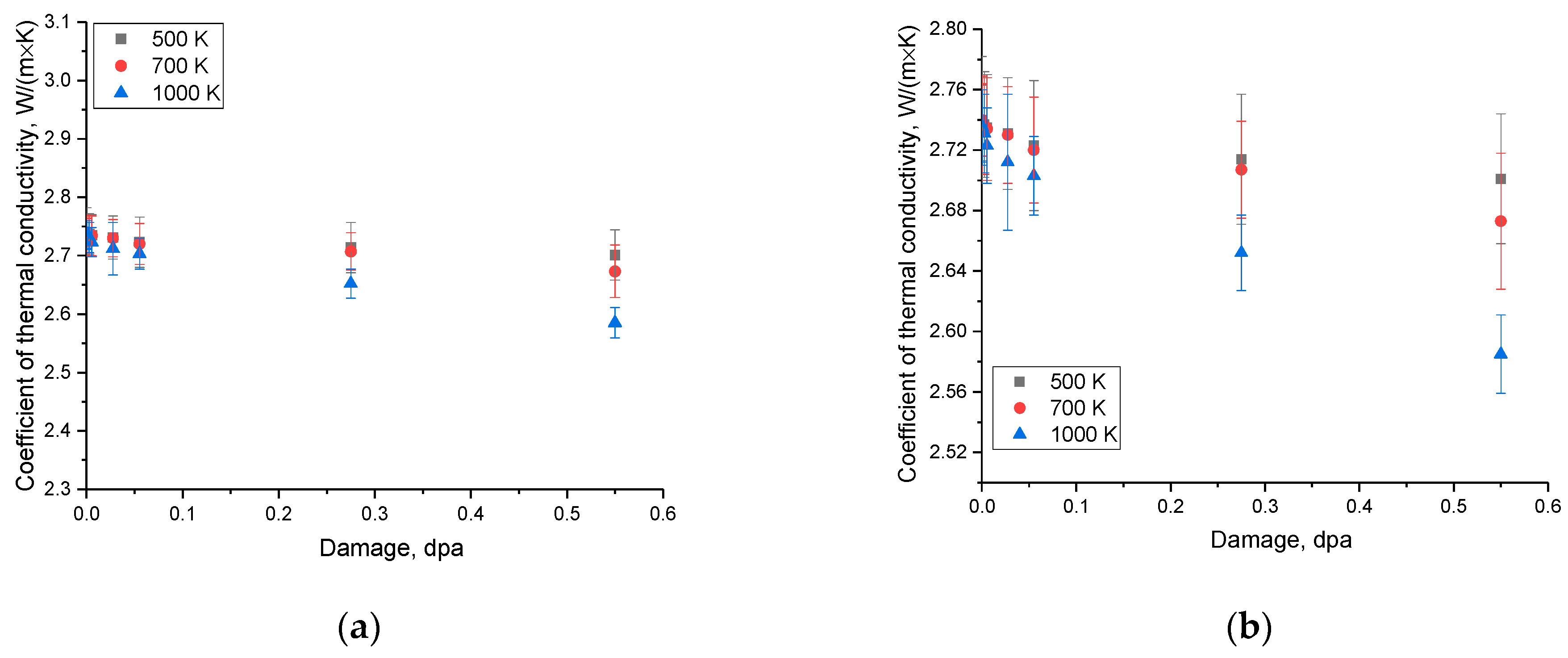 Crystals 14 00320 g009