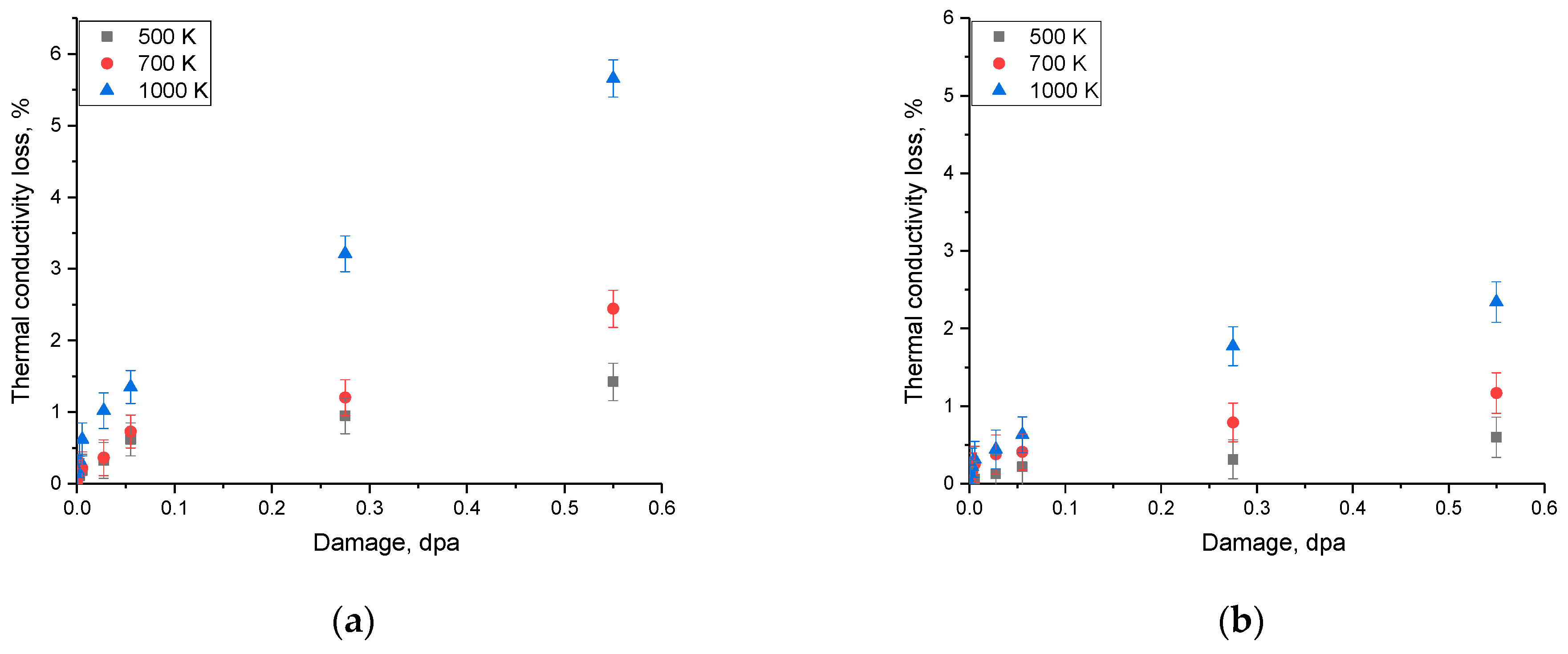 Crystals 14 00320 g010