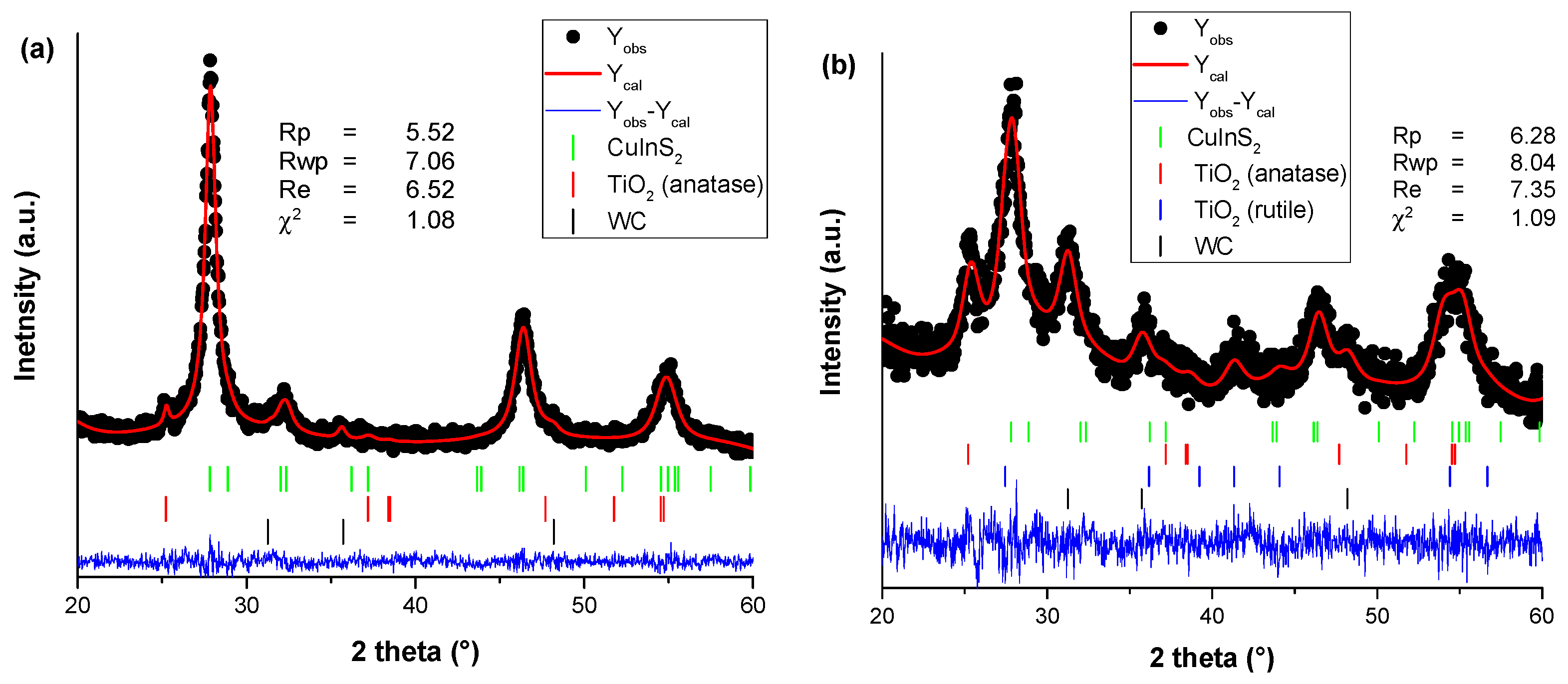 Crystals 14 00324 g003