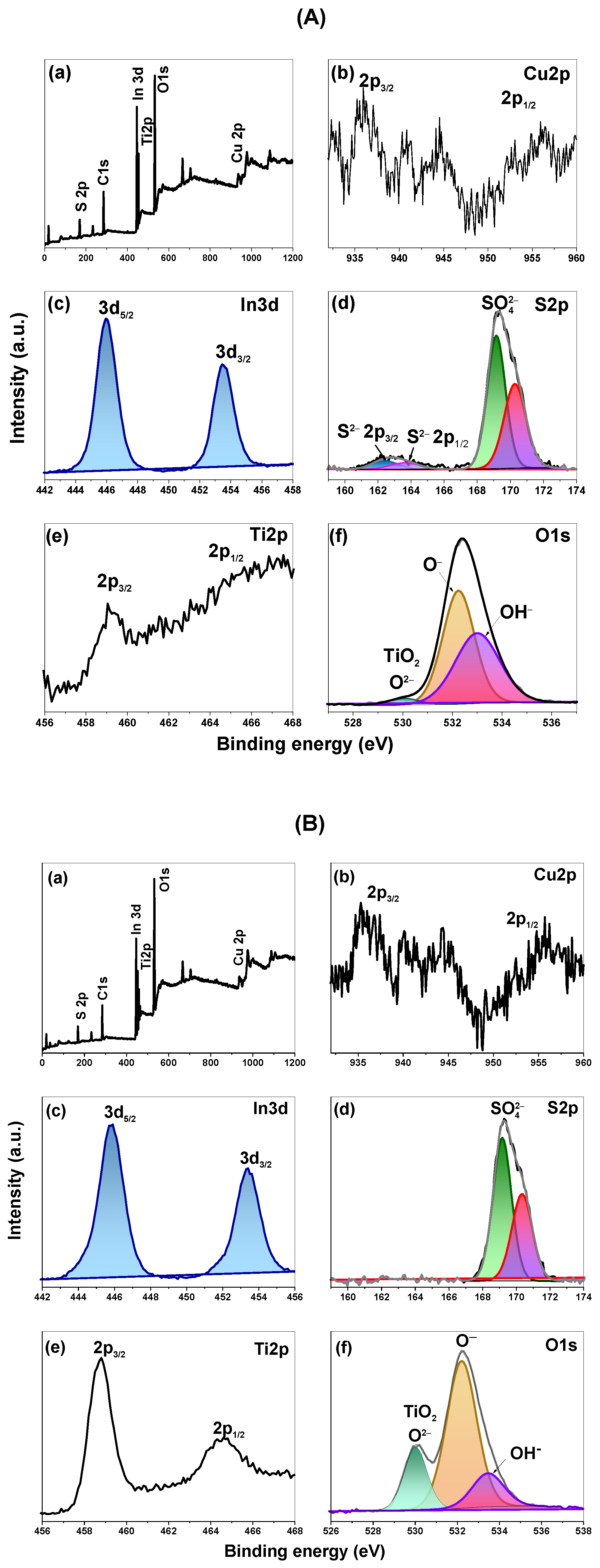 Crystals 14 00324 g008