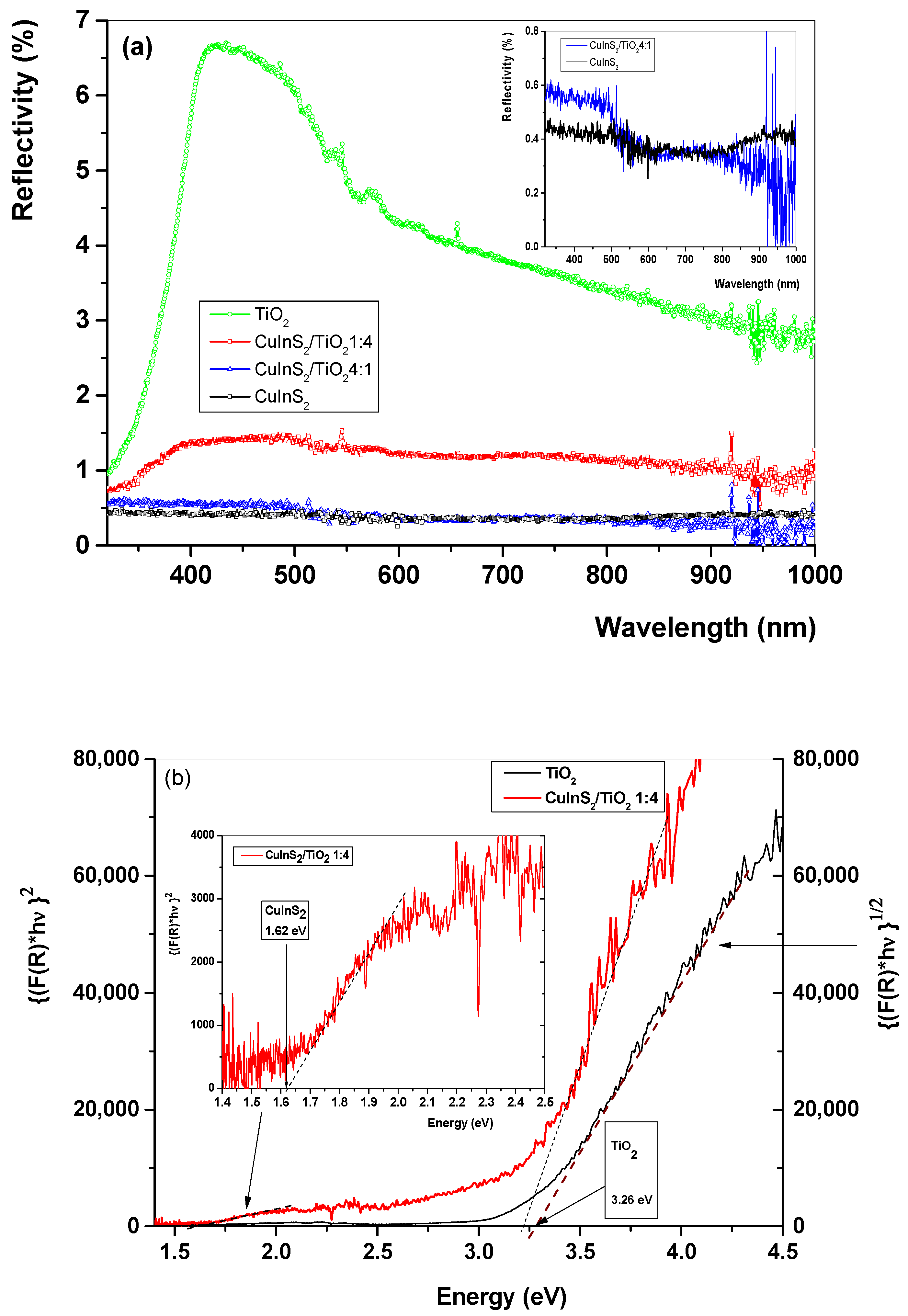 Crystals 14 00324 g009