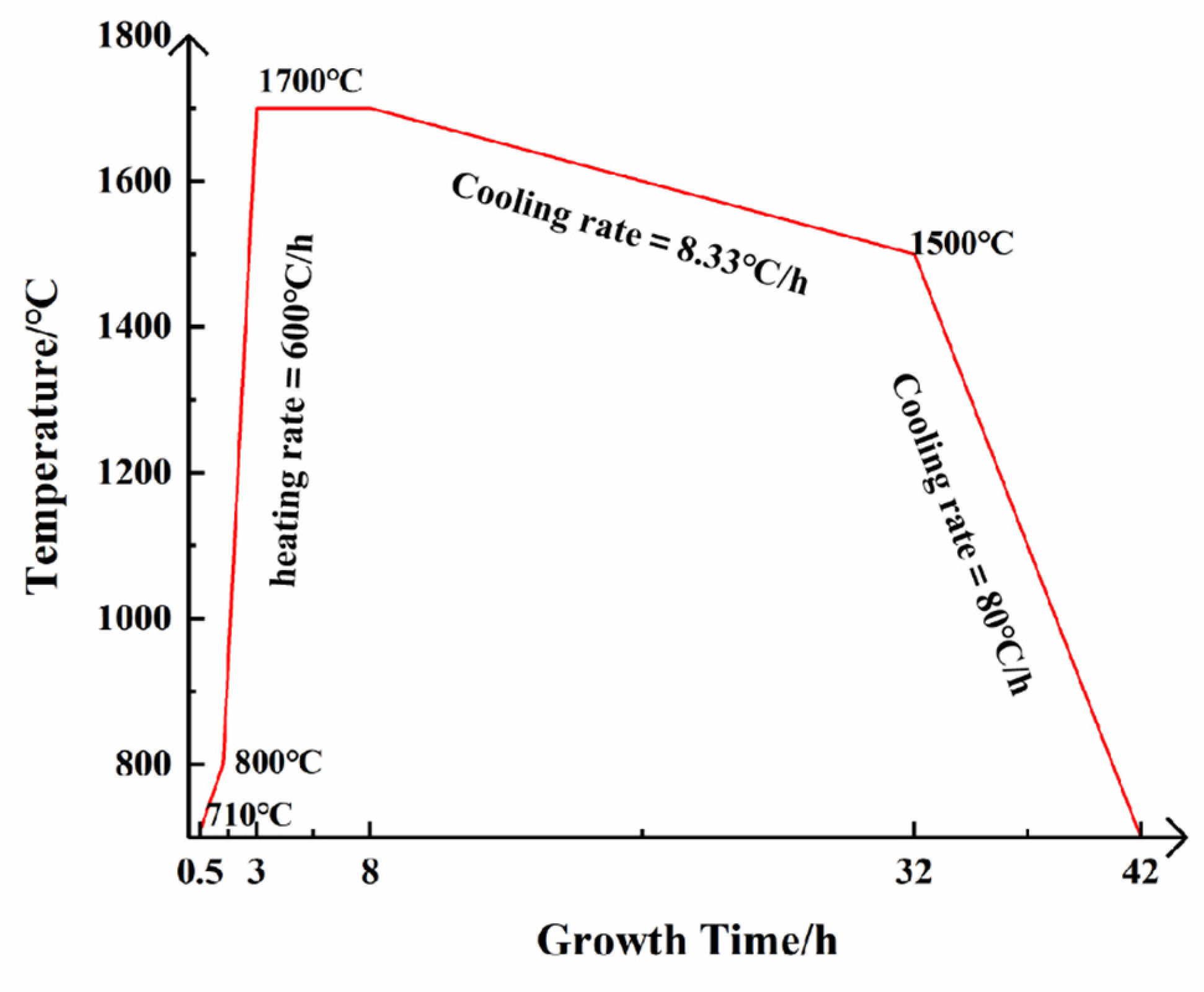Crystals 14 00331 g001