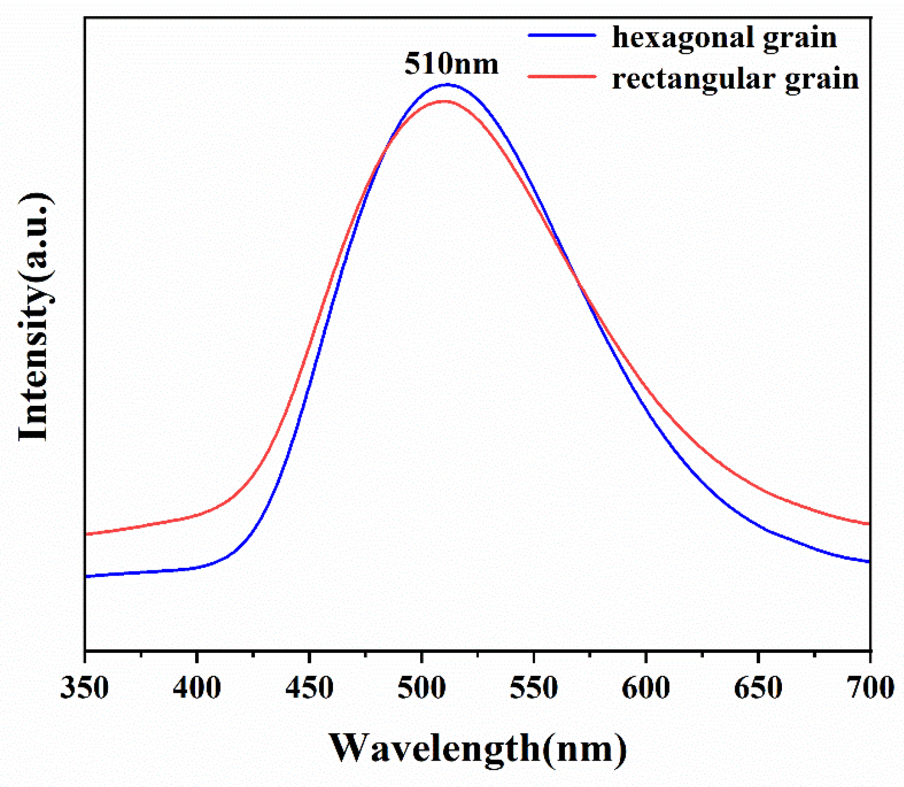 Crystals 14 00331 g006
