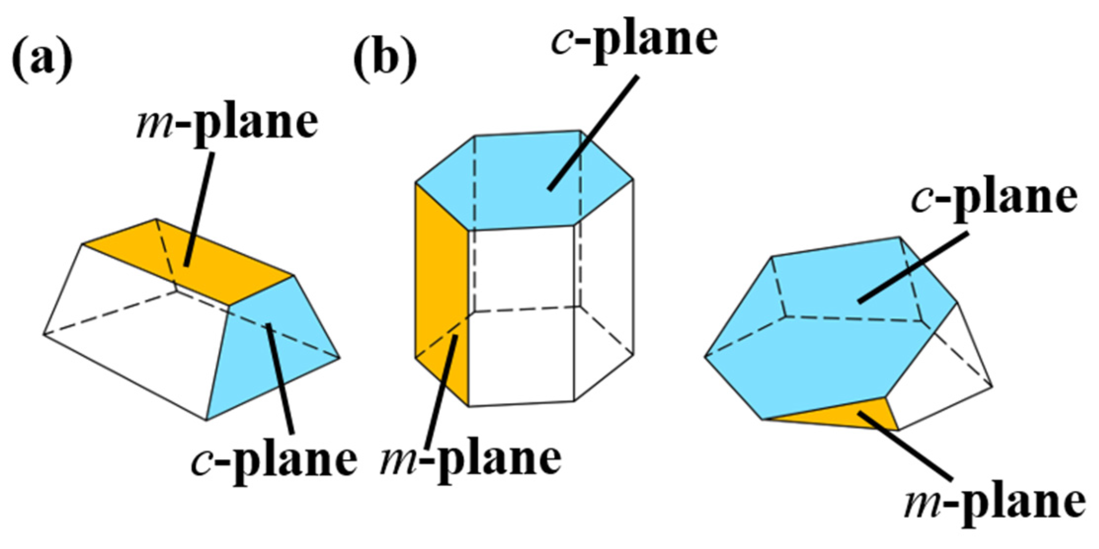 Crystals 14 00331 g009
