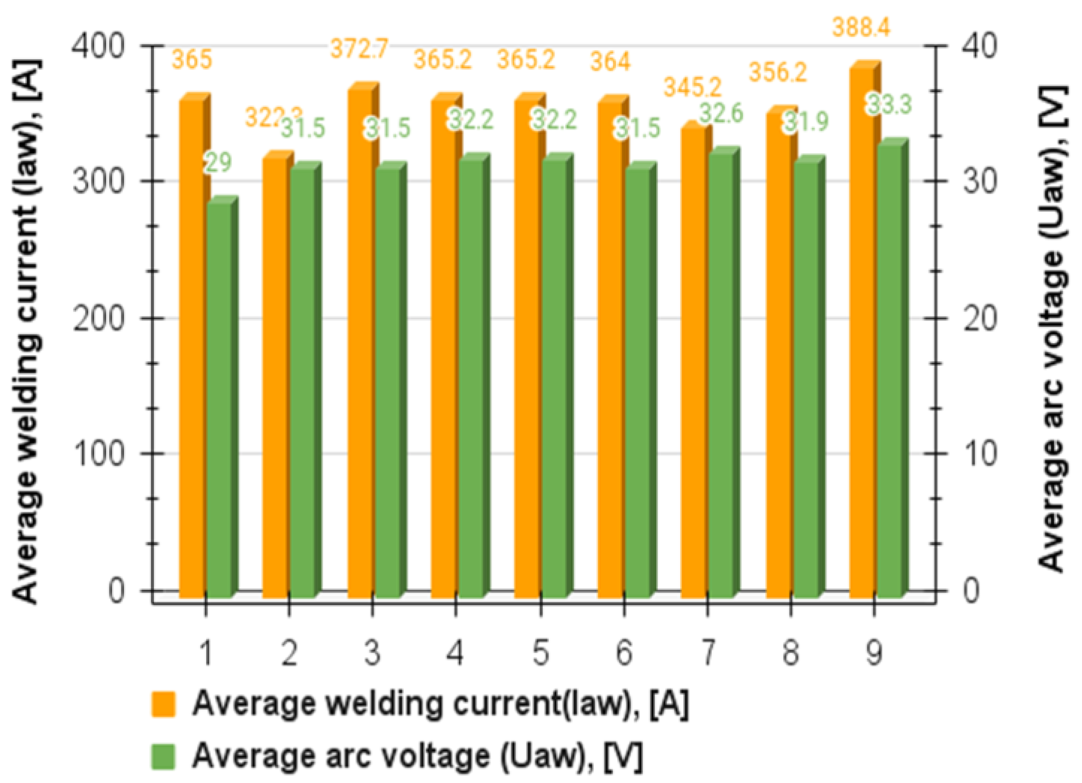 Crystals 14 00335 g007