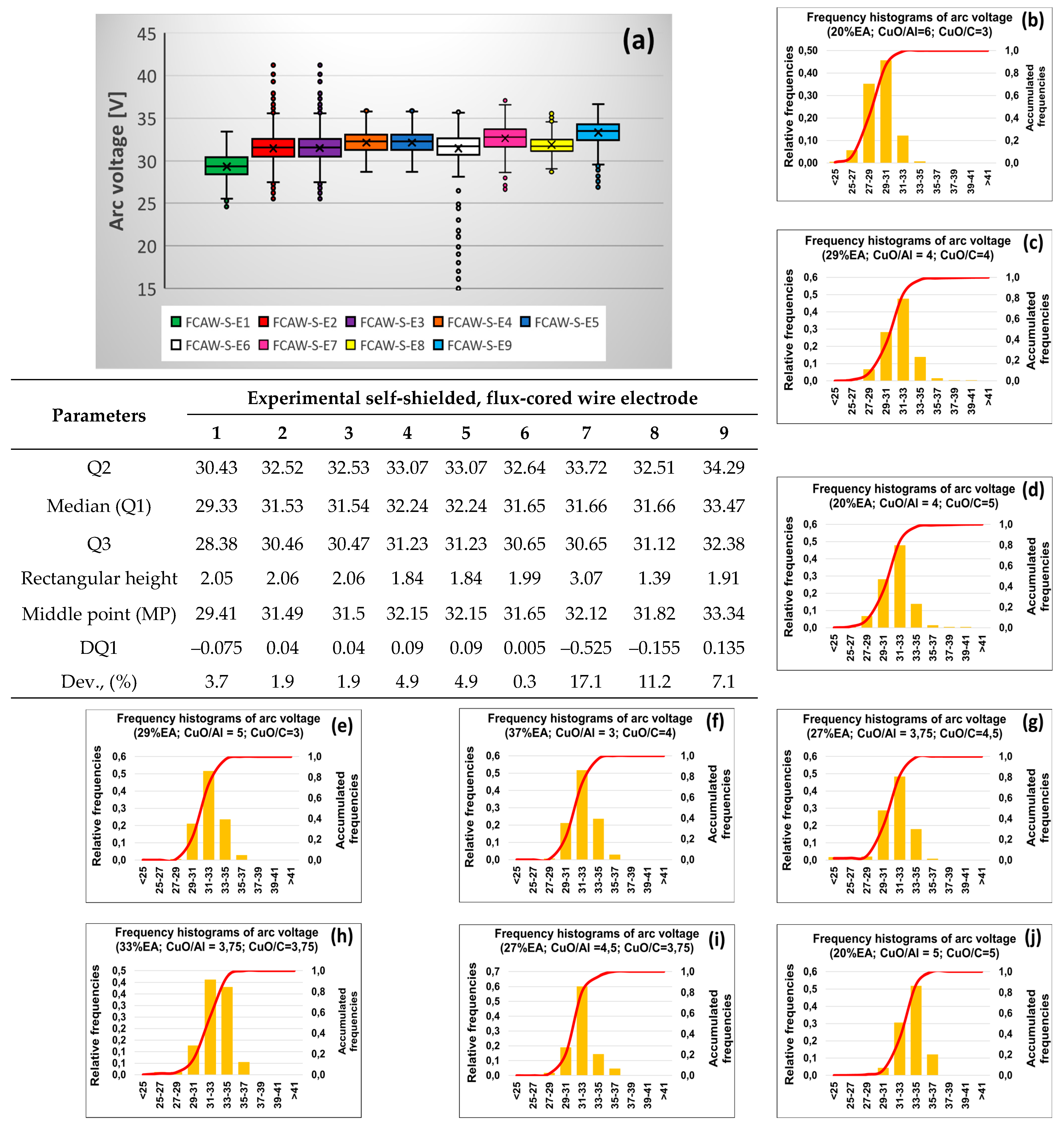 Crystals 14 00335 g010