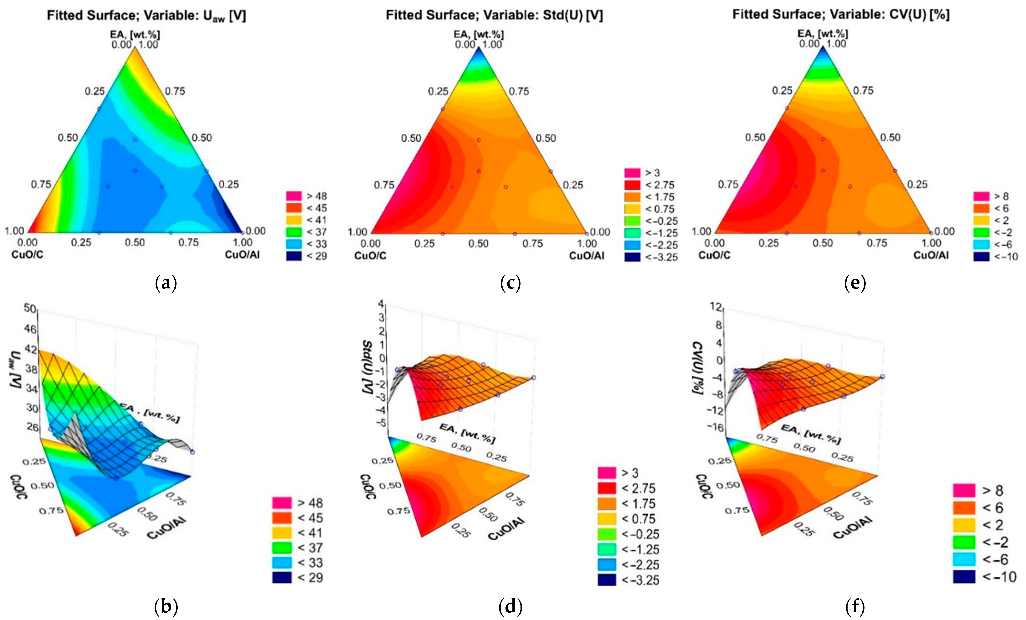 Crystals 14 00335 g015