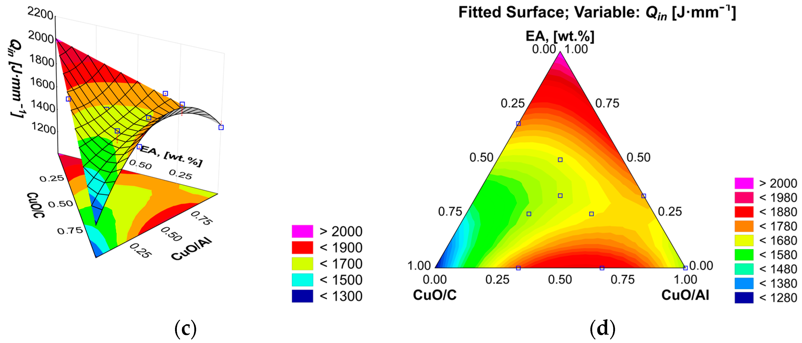 Crystals 14 00335 g017b