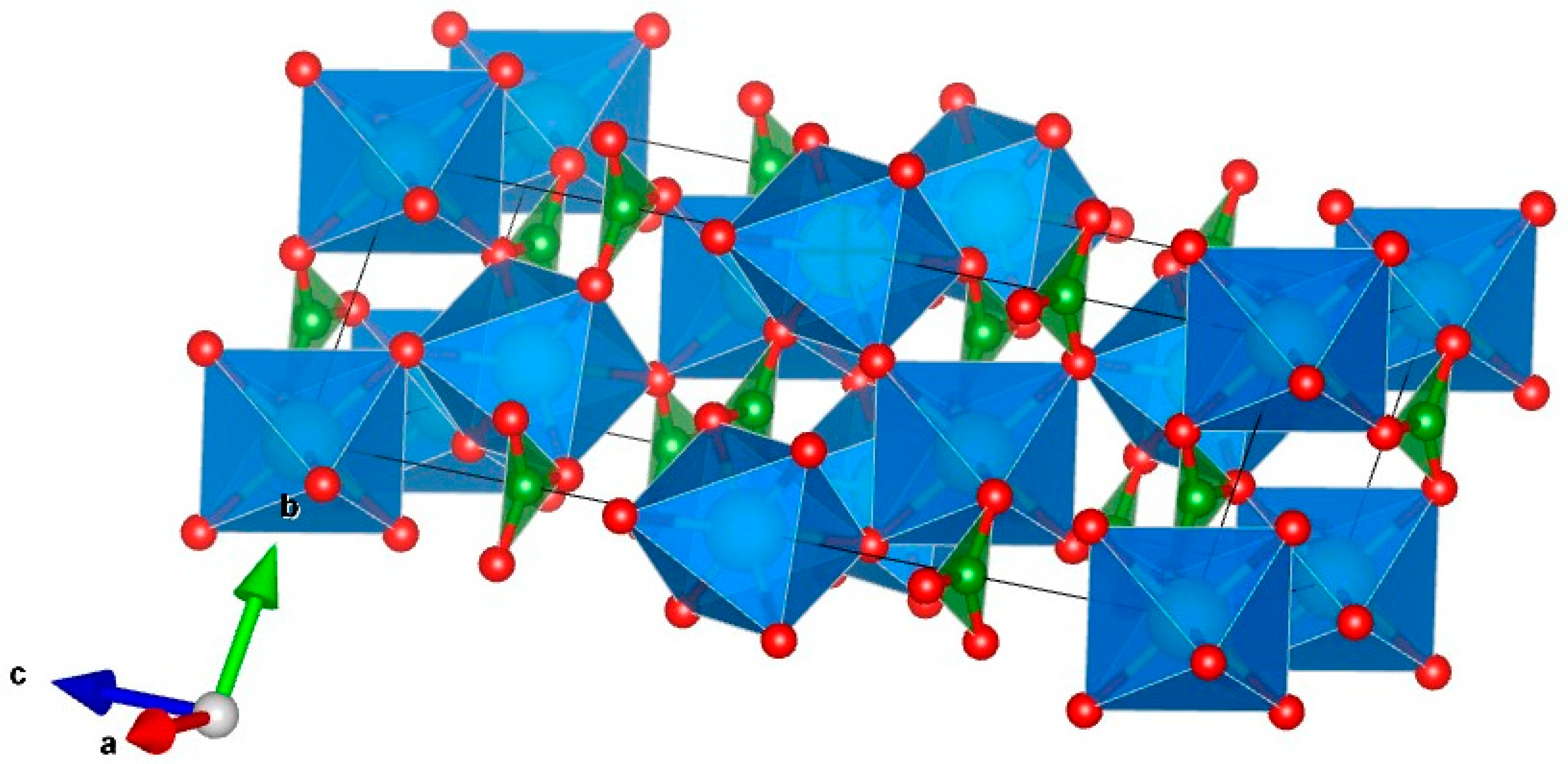 Crystals 14 00341 g001