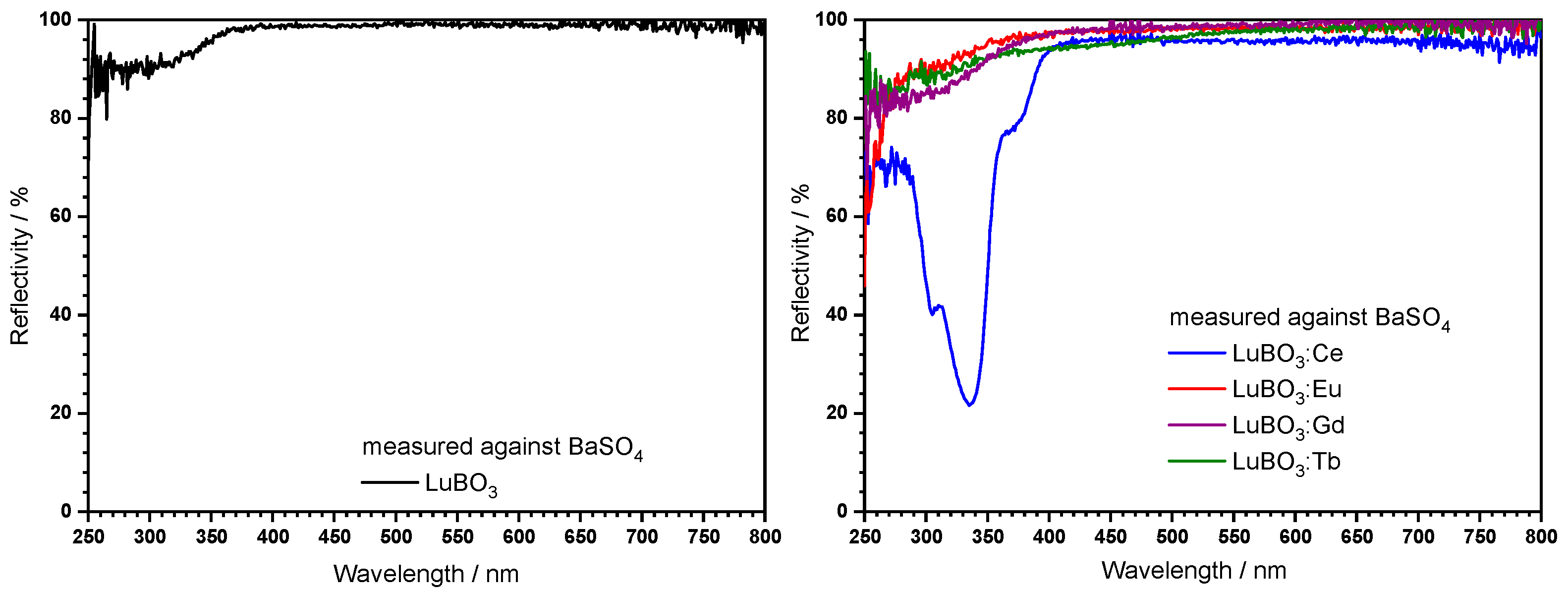 Crystals 14 00341 g004