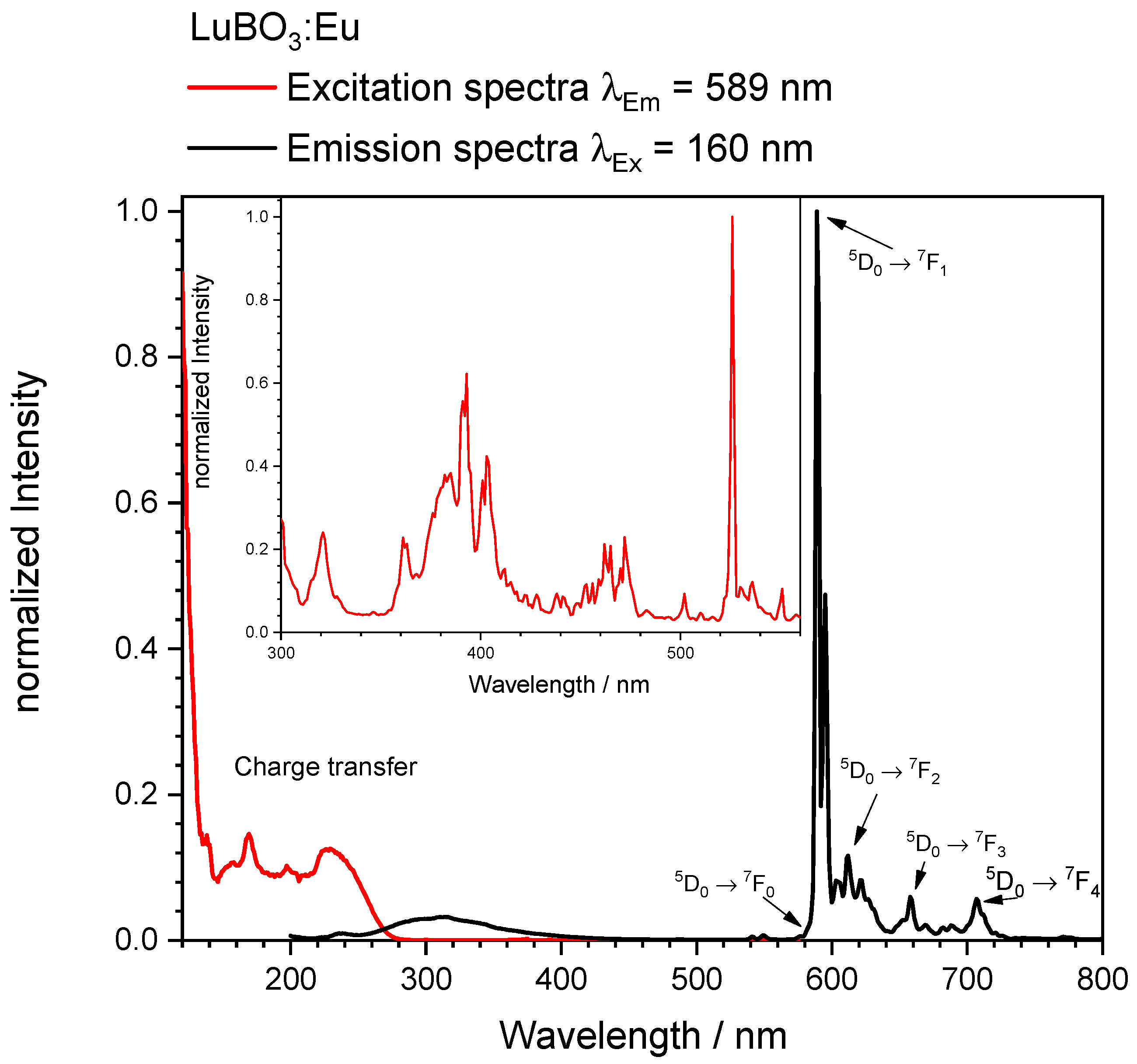 Crystals 14 00341 g006