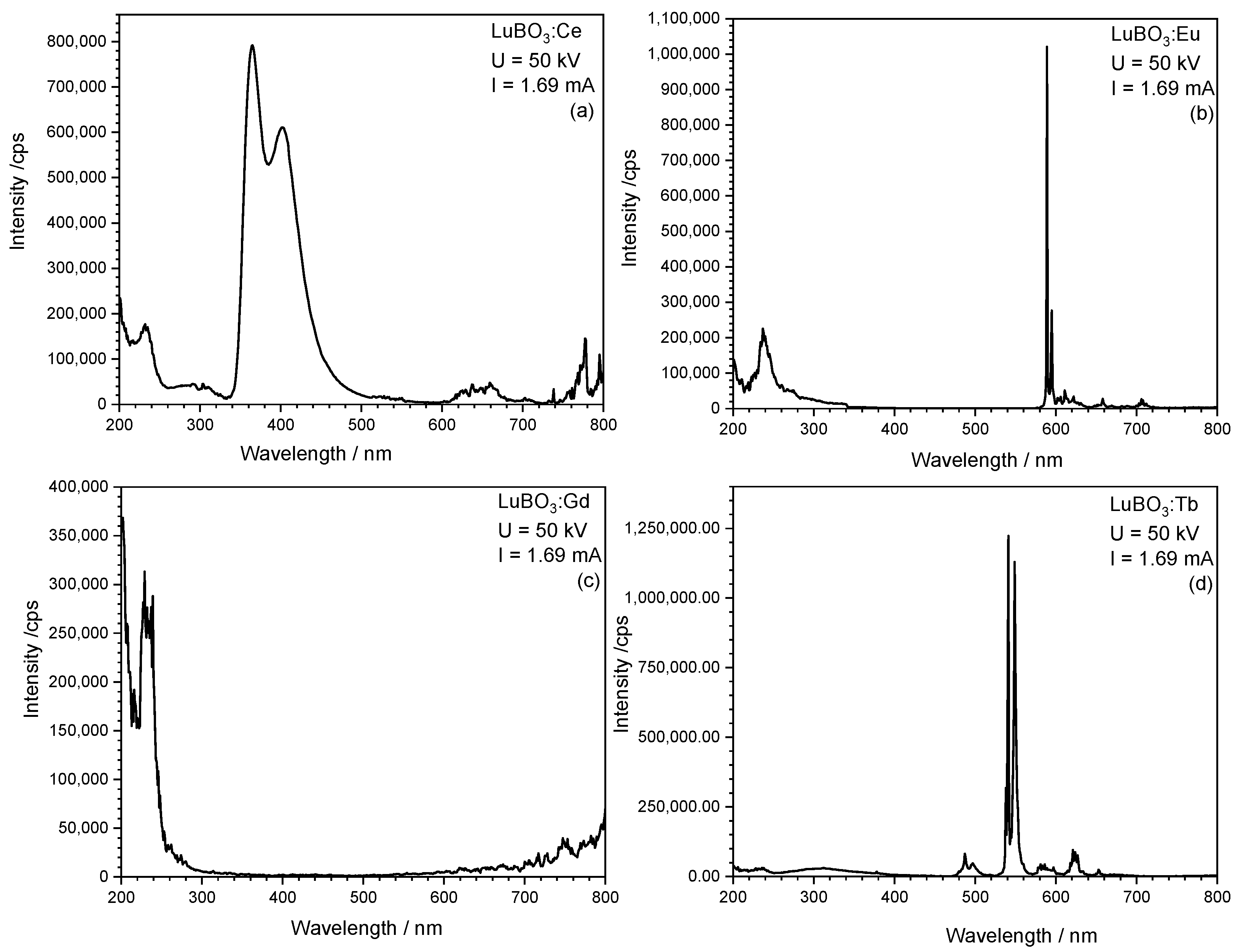 Crystals 14 00341 g011