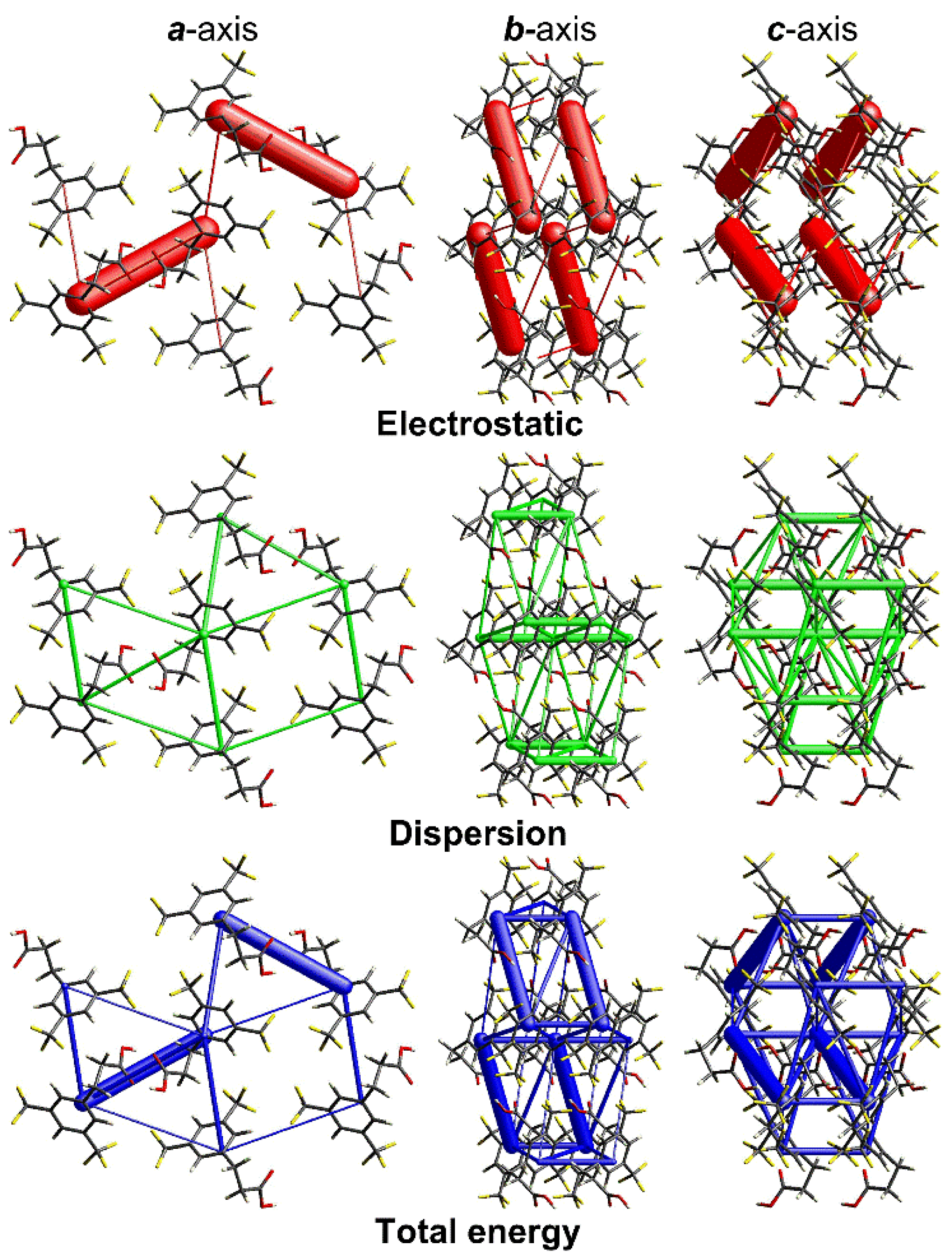 Crystals 14 00342 g006