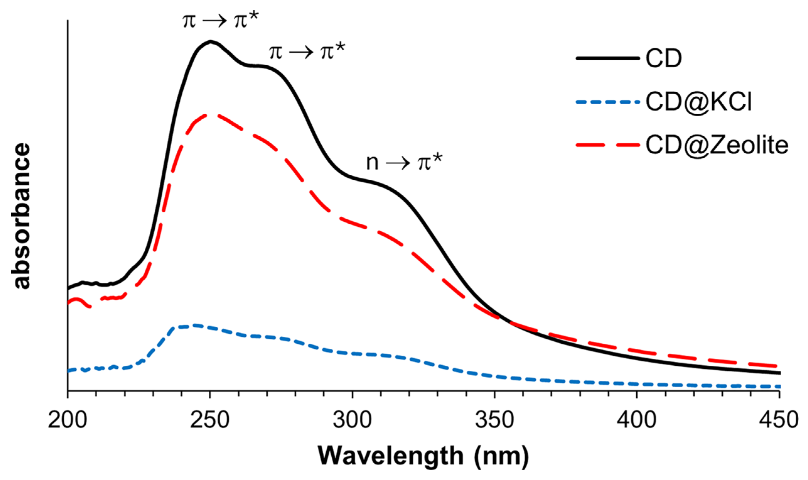 Crystals 14 00348 g005