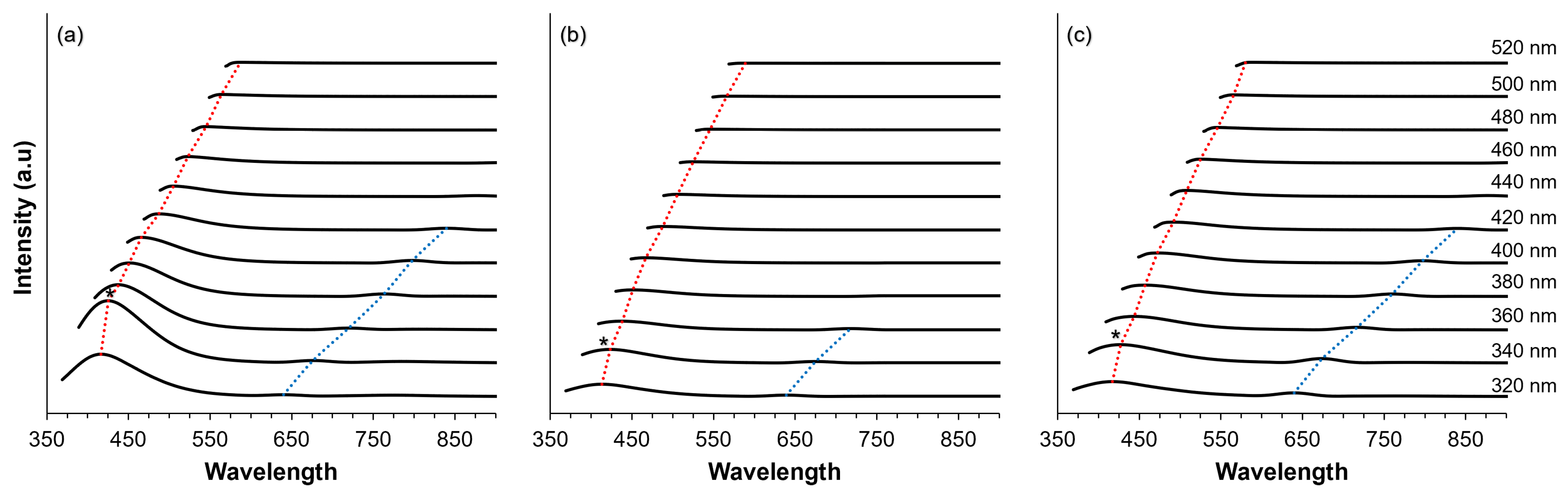 Crystals 14 00348 g007