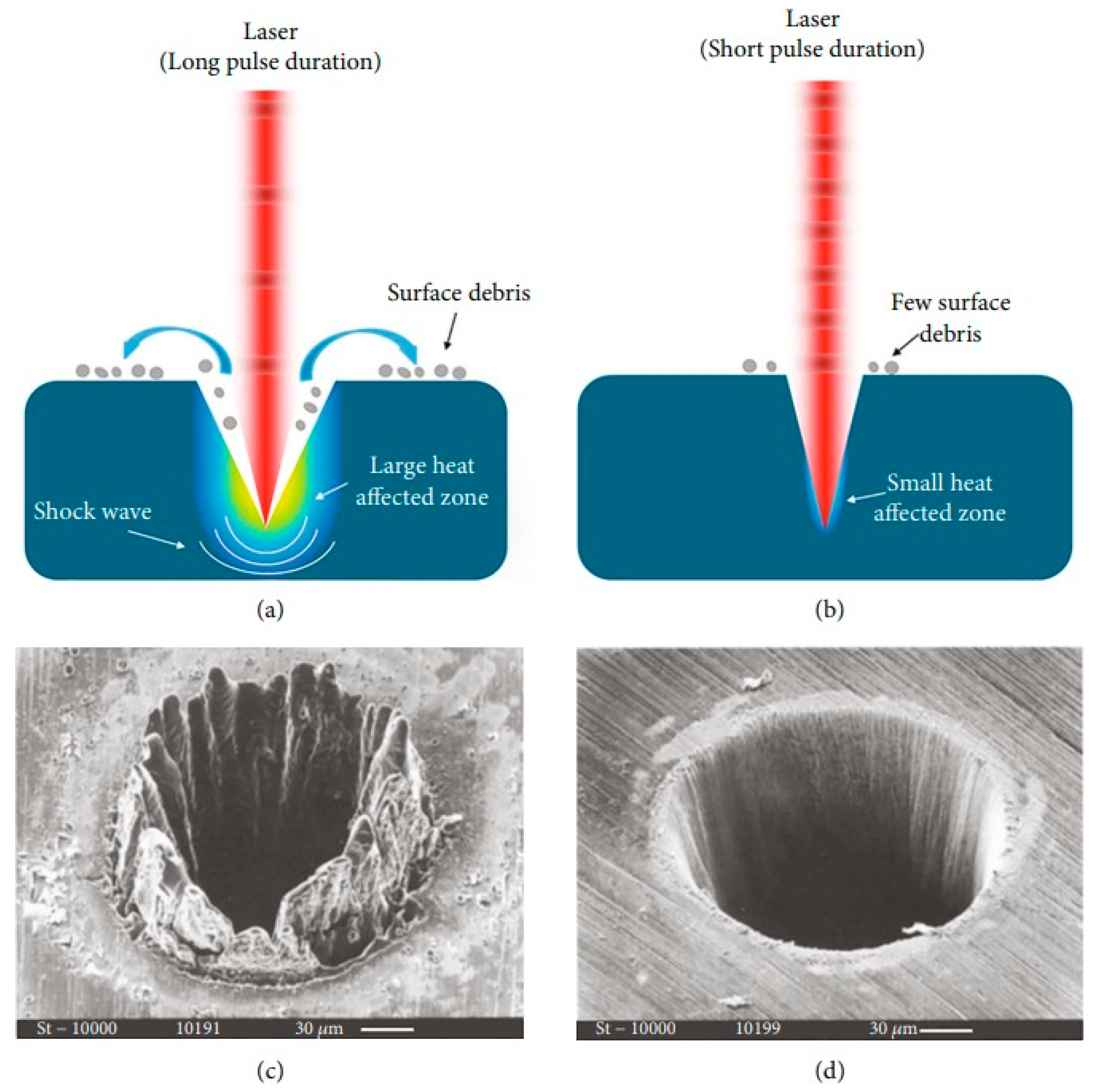 Crystals 14 00353 g002