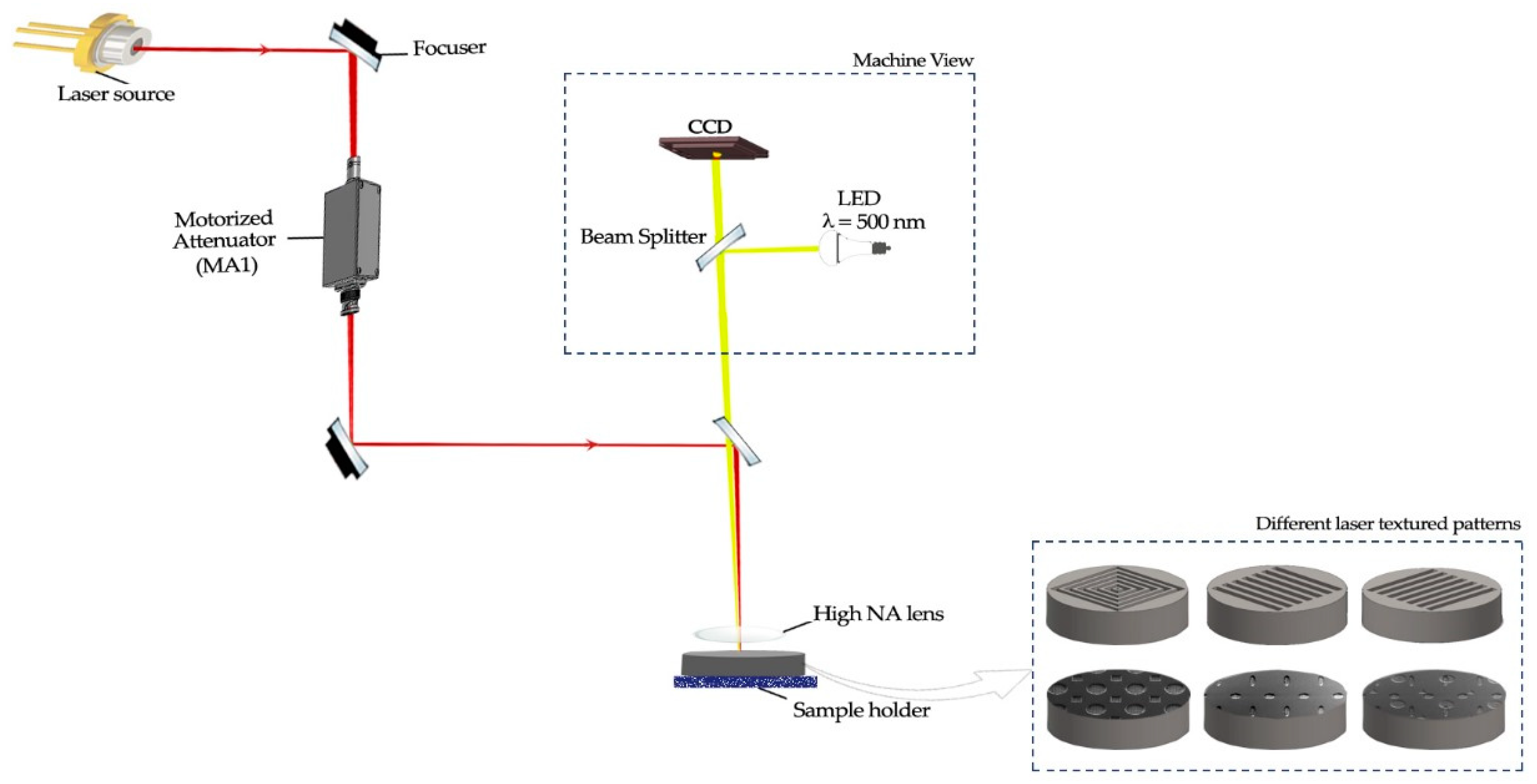 Crystals 14 00353 g003