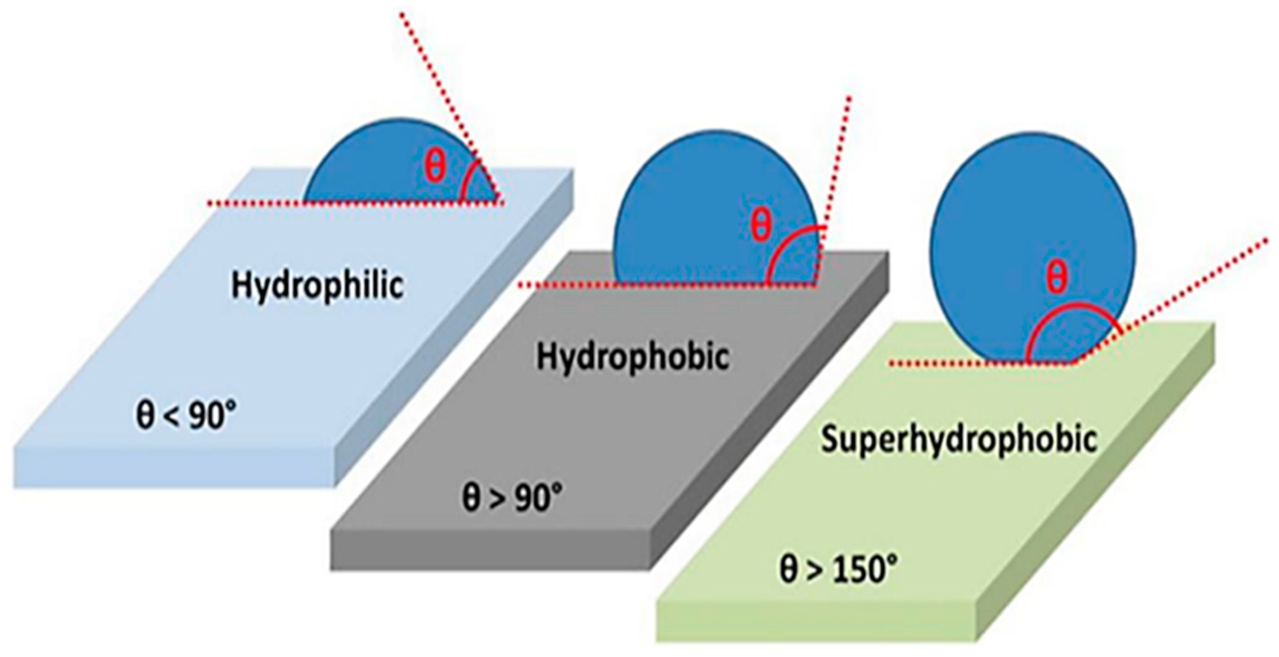Crystals 14 00353 g004