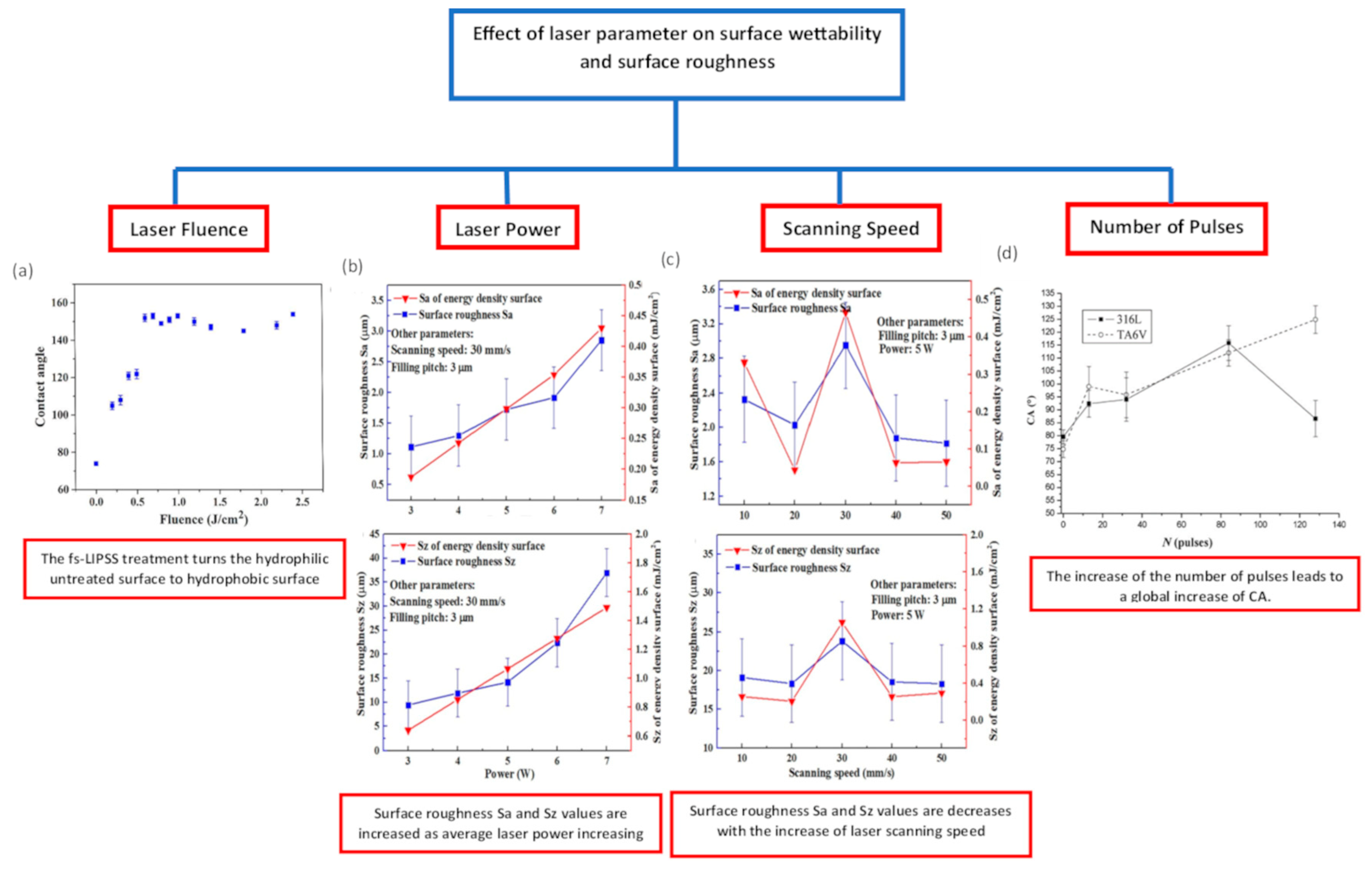 Crystals 14 00353 g005