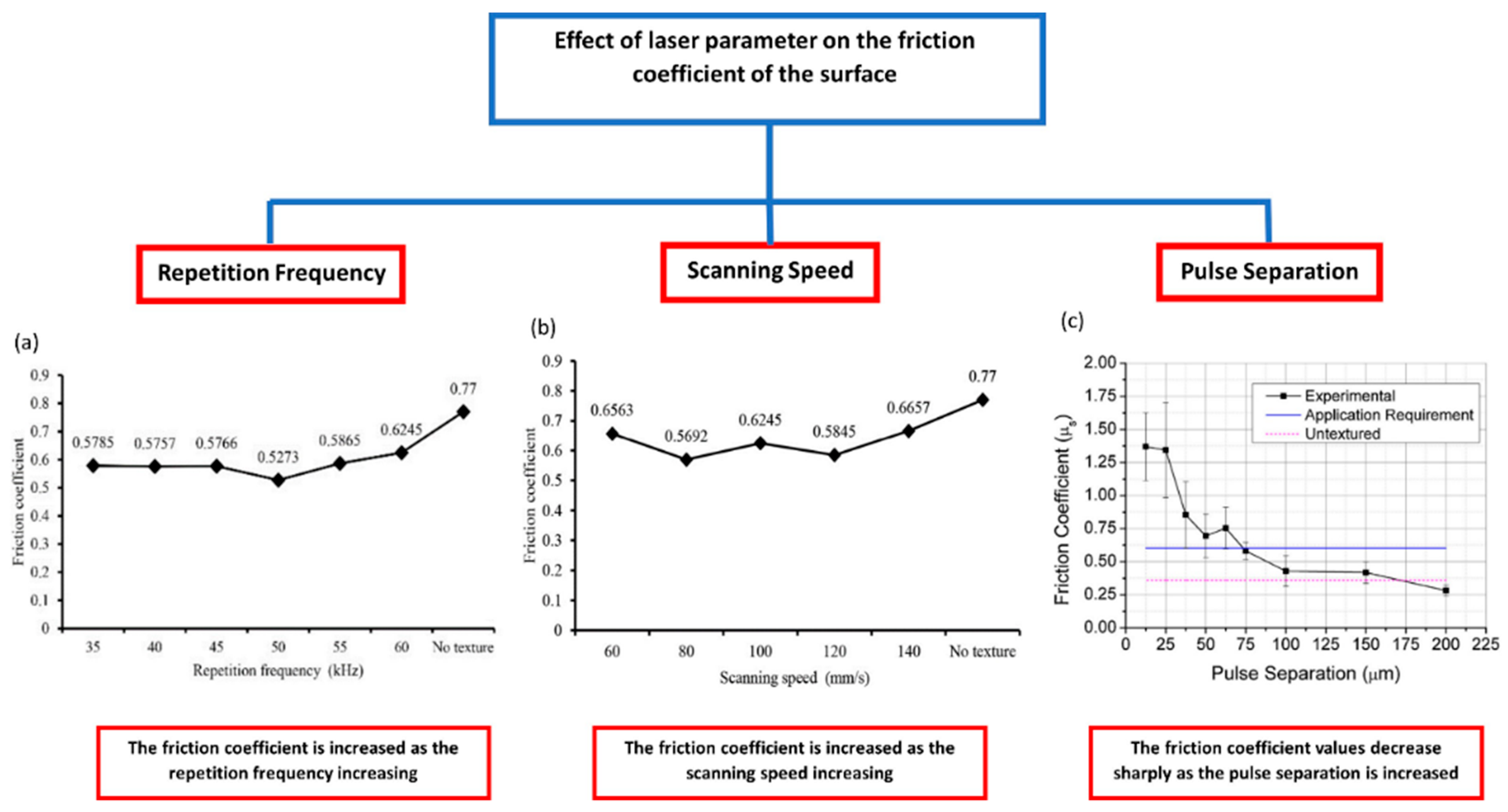 Crystals 14 00353 g006