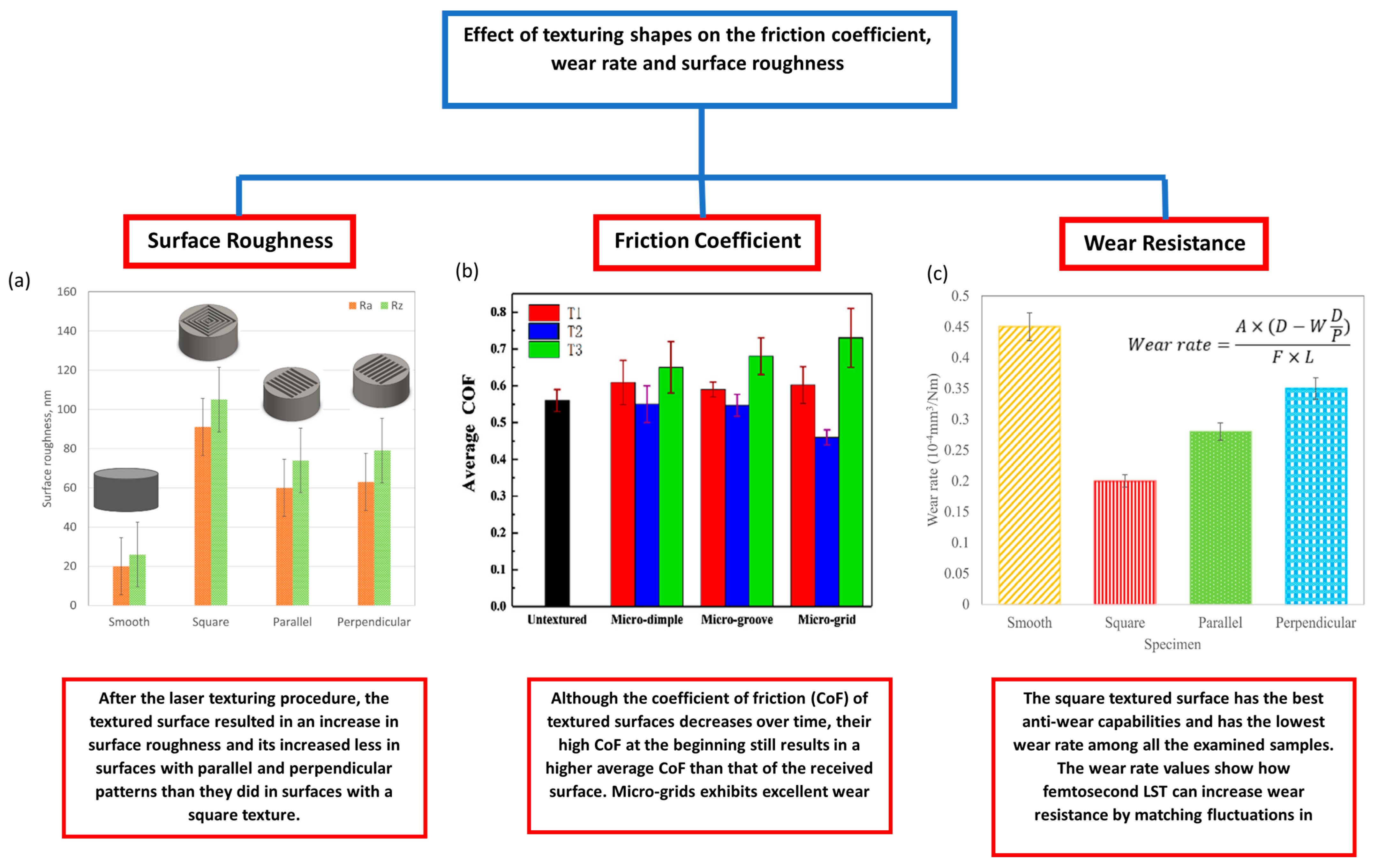 Crystals 14 00353 g007