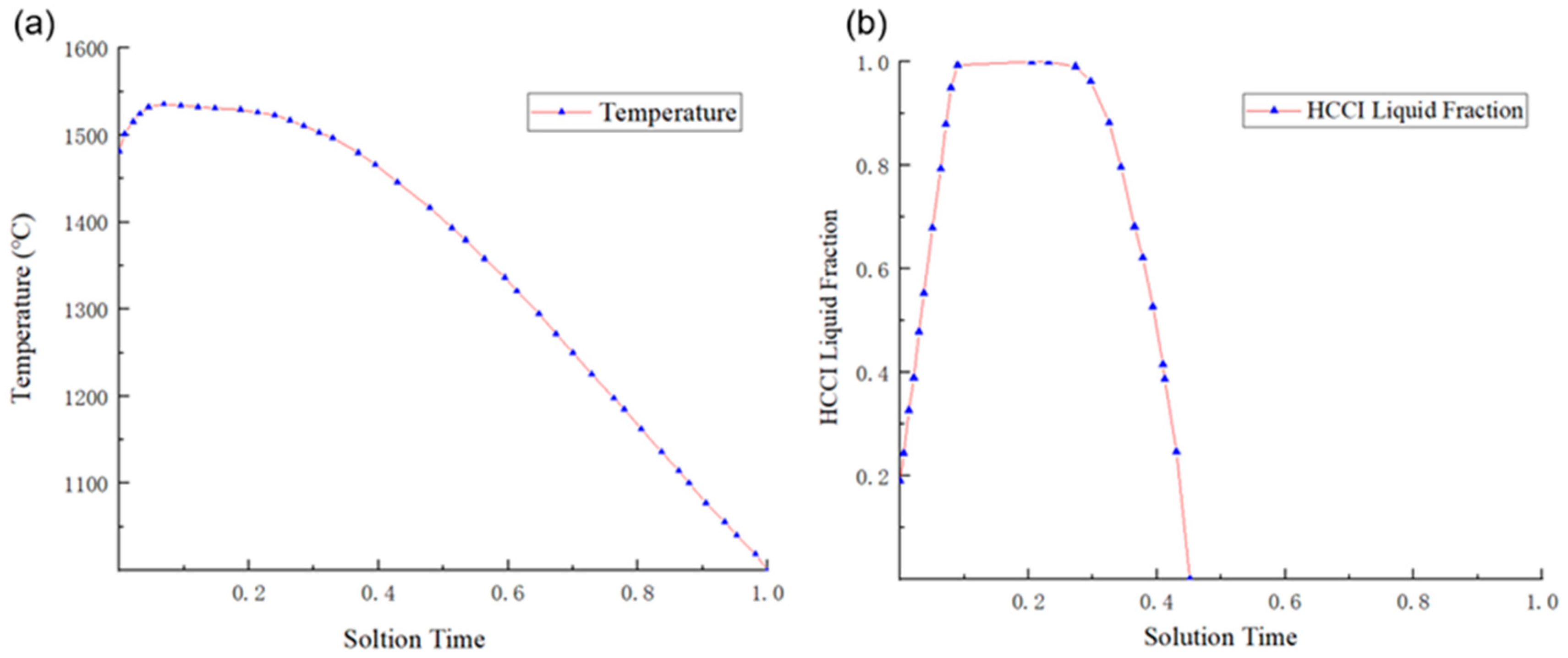 Crystals 14 00355 g008