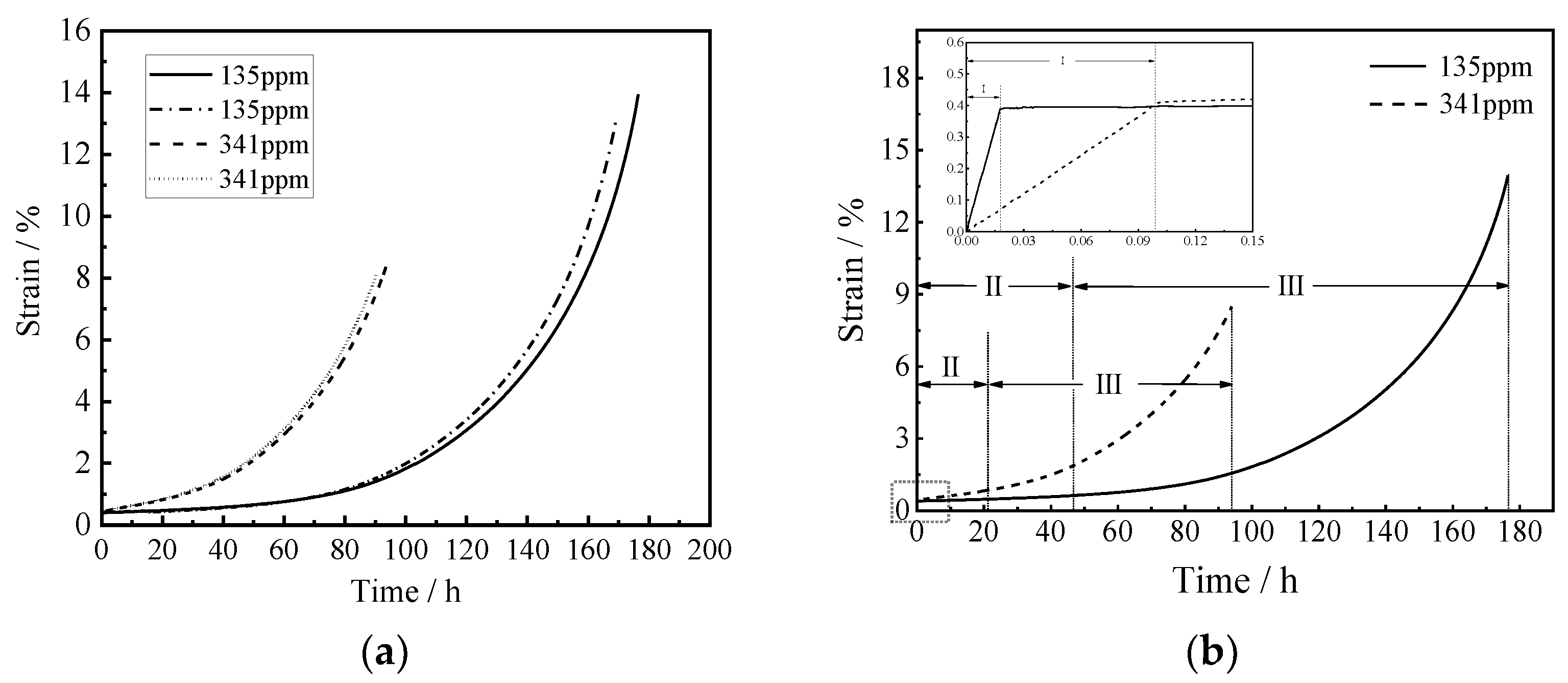 Crystals 14 00358 g011