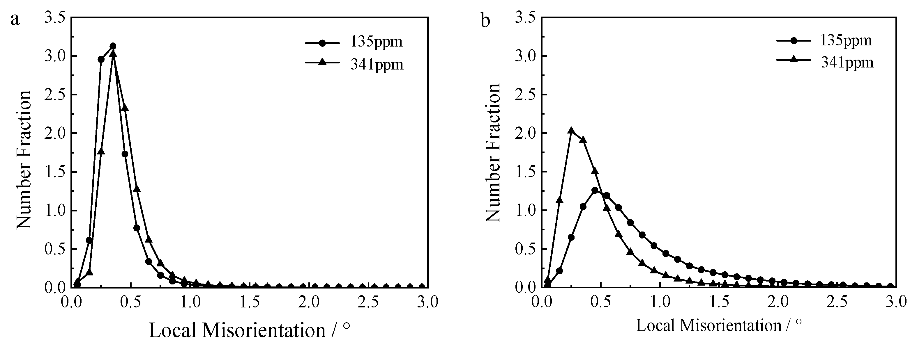 Crystals 14 00358 g014