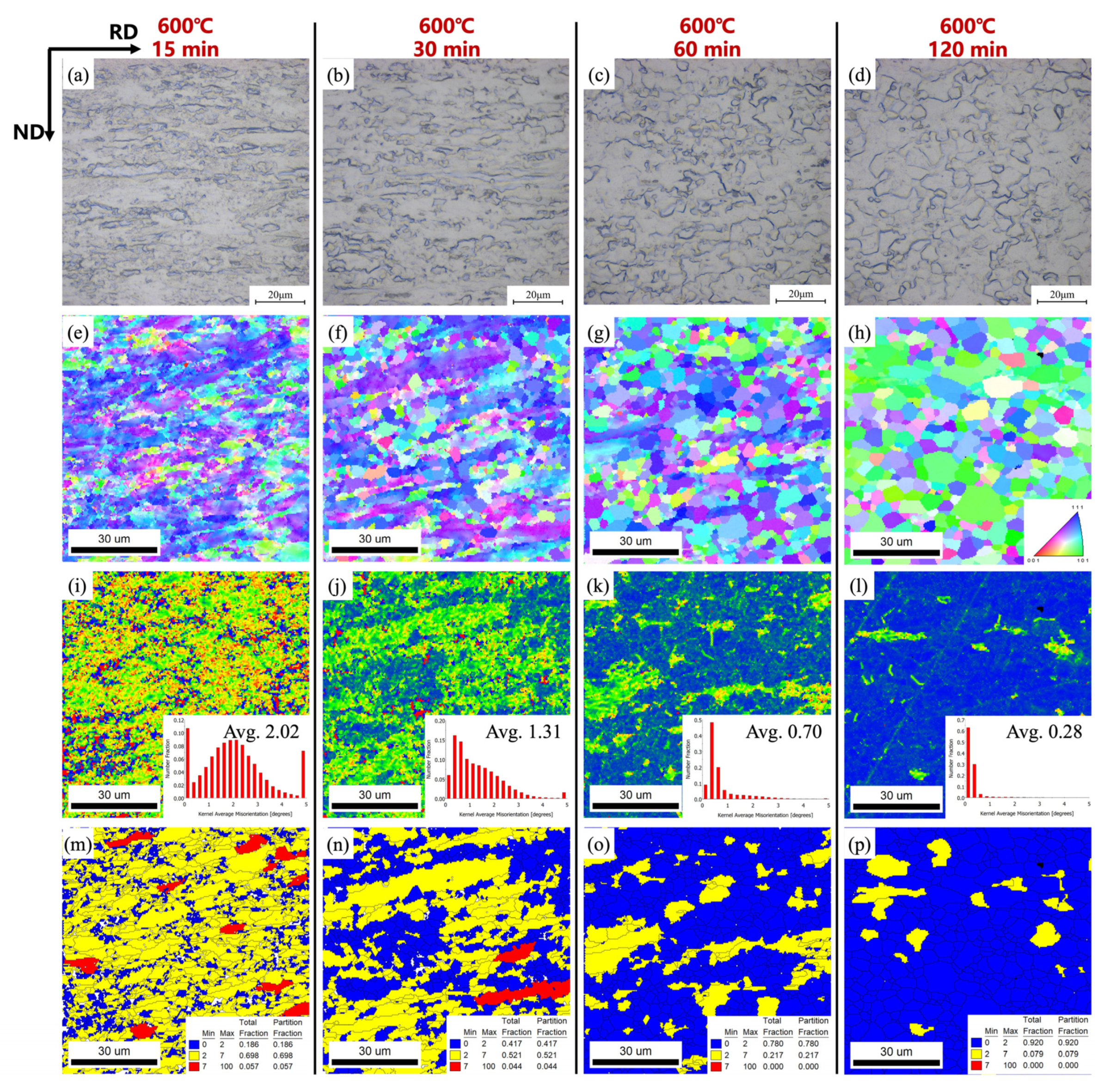 Crystals 14 00360 g005