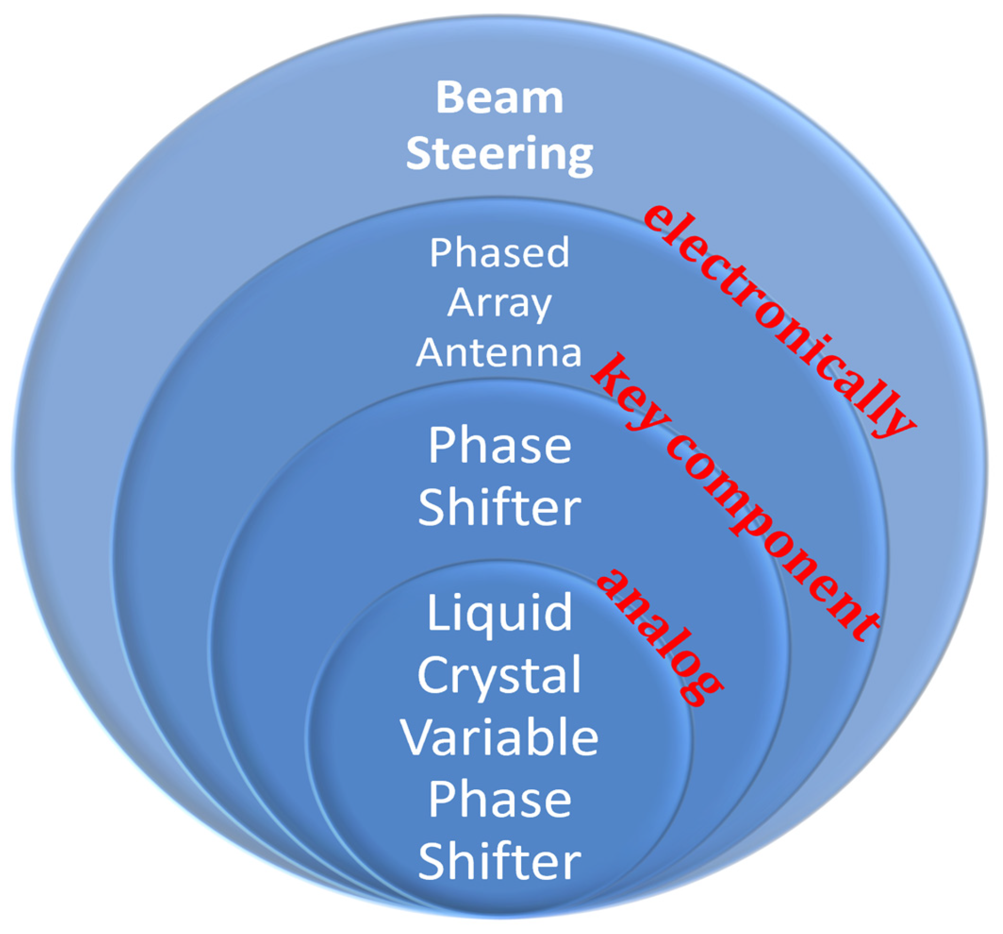Crystals 14 00364 g002