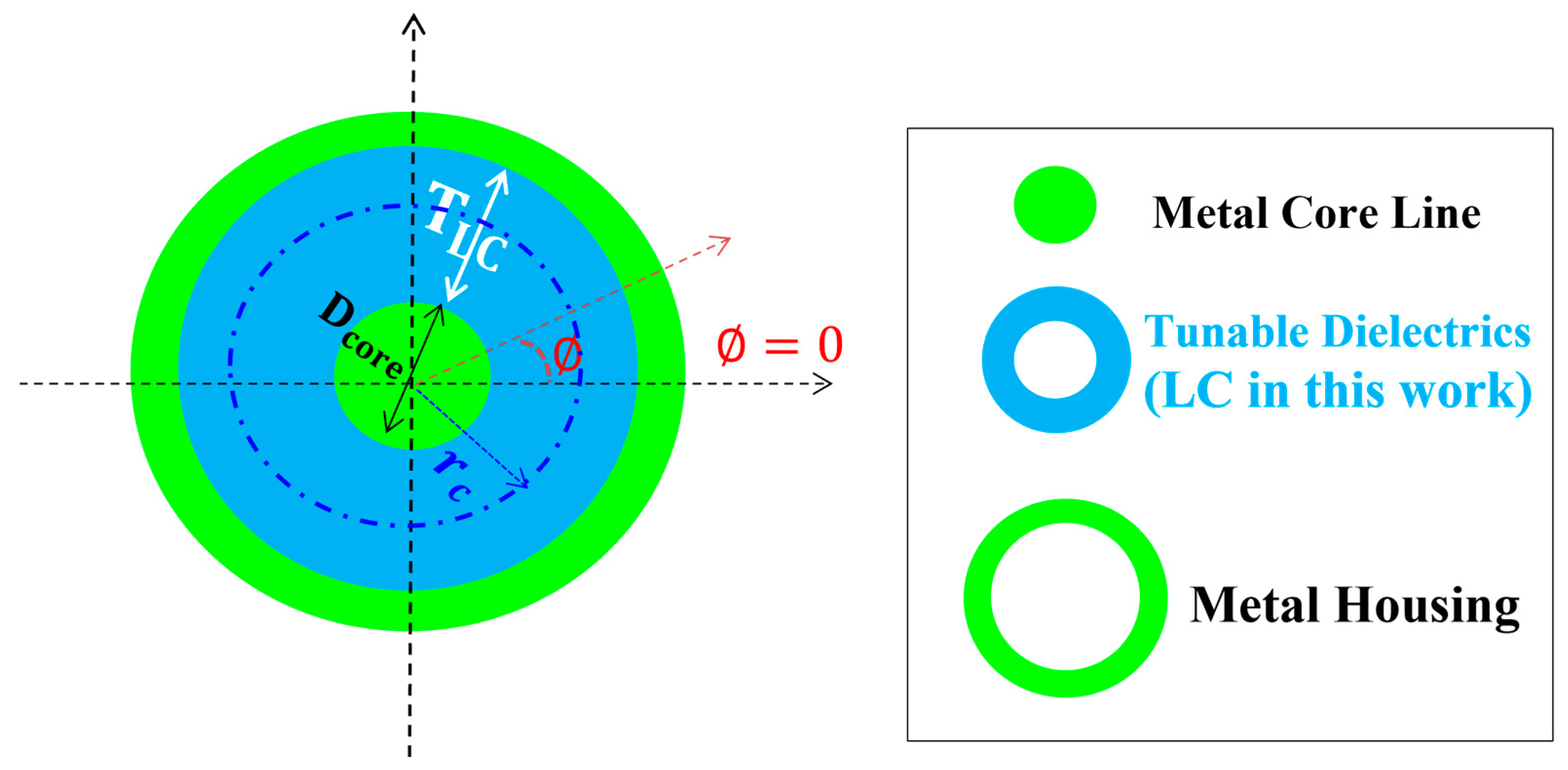 Crystals 14 00364 g004