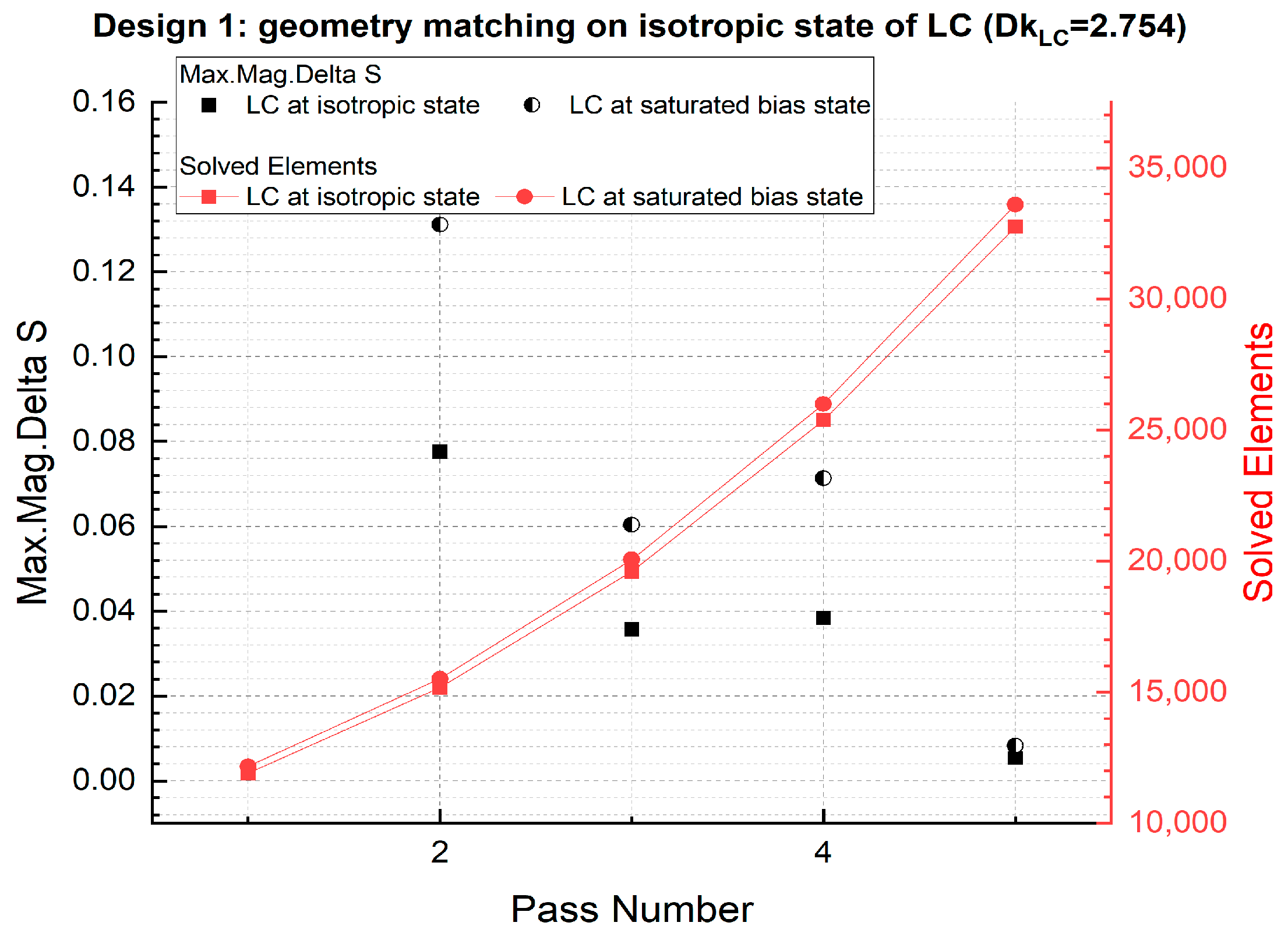 Crystals 14 00364 g008