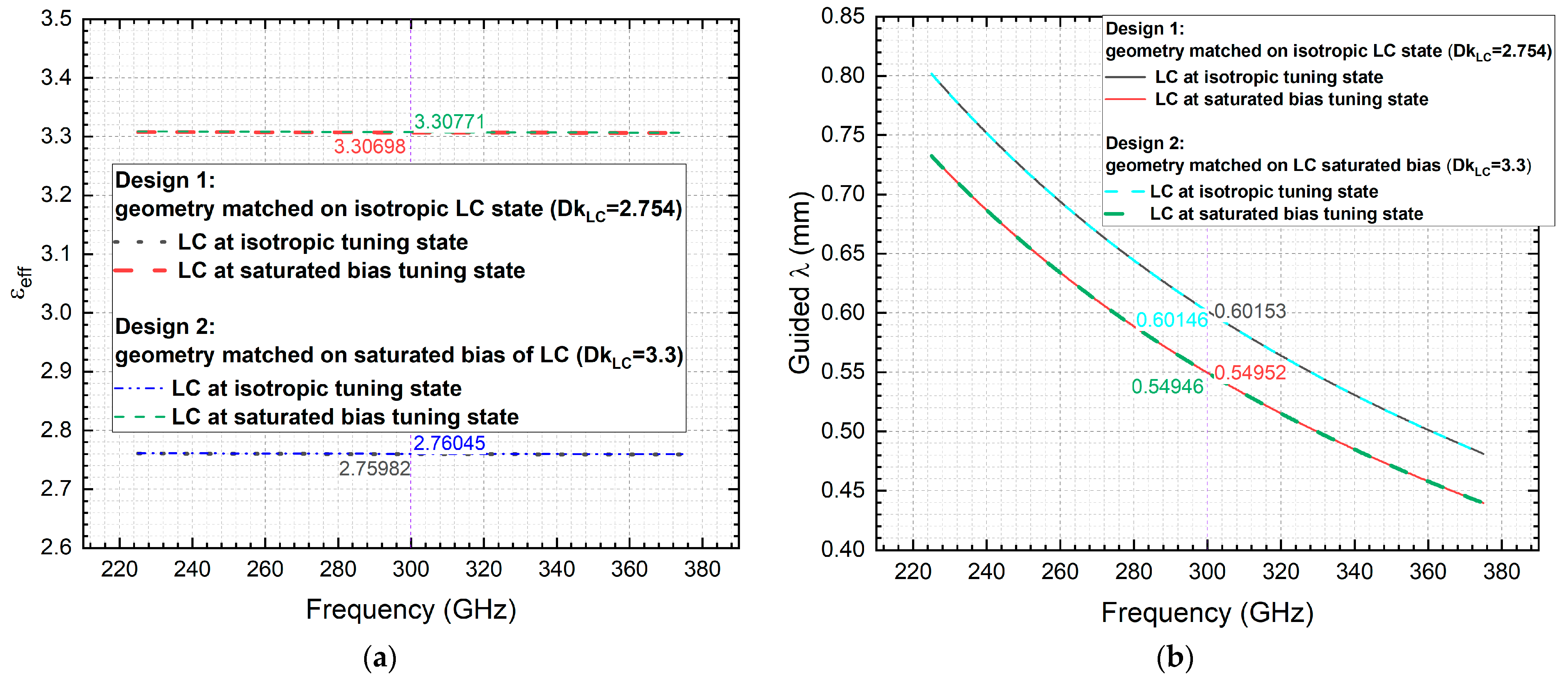 Crystals 14 00364 g010