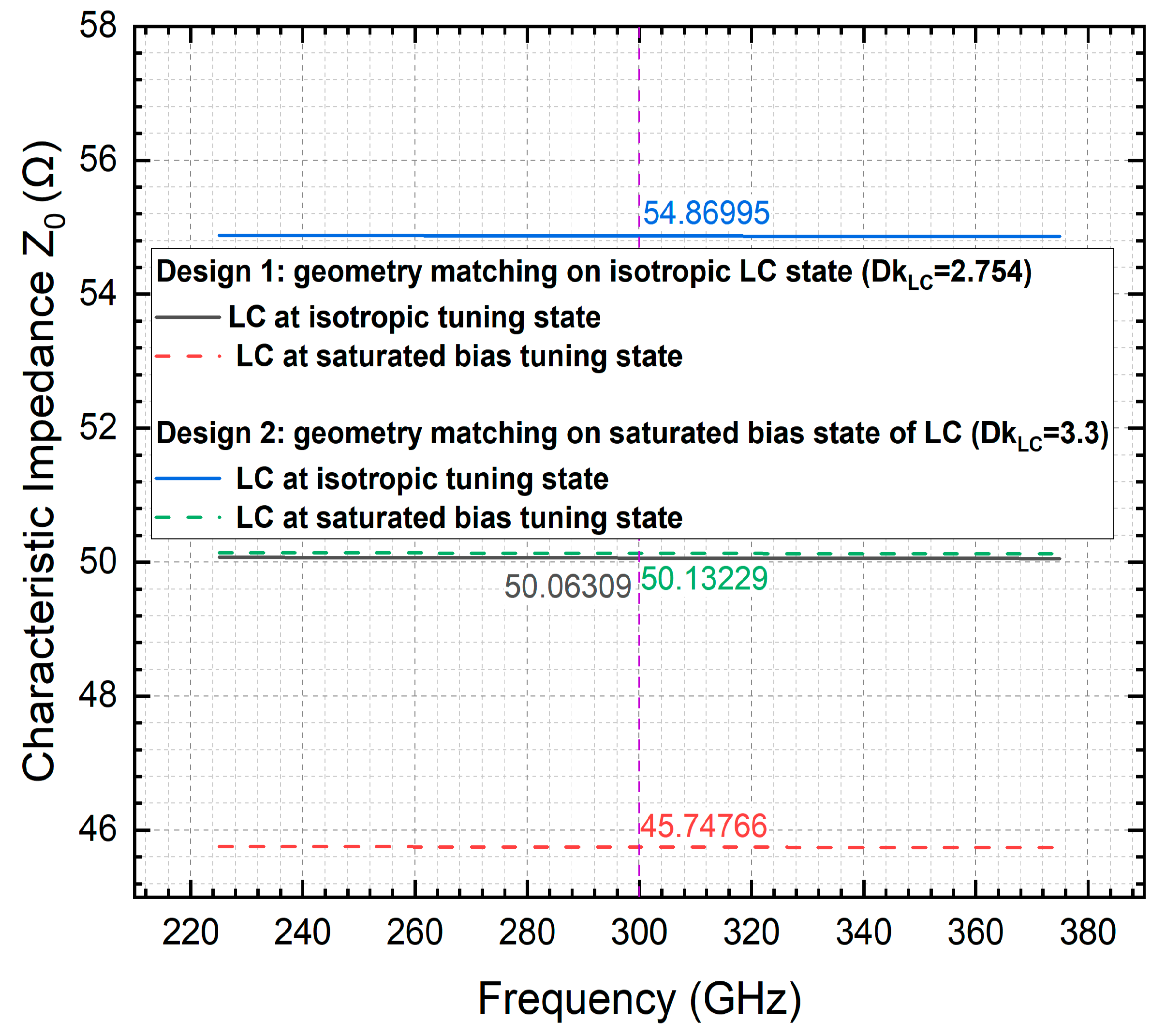 Crystals 14 00364 g011