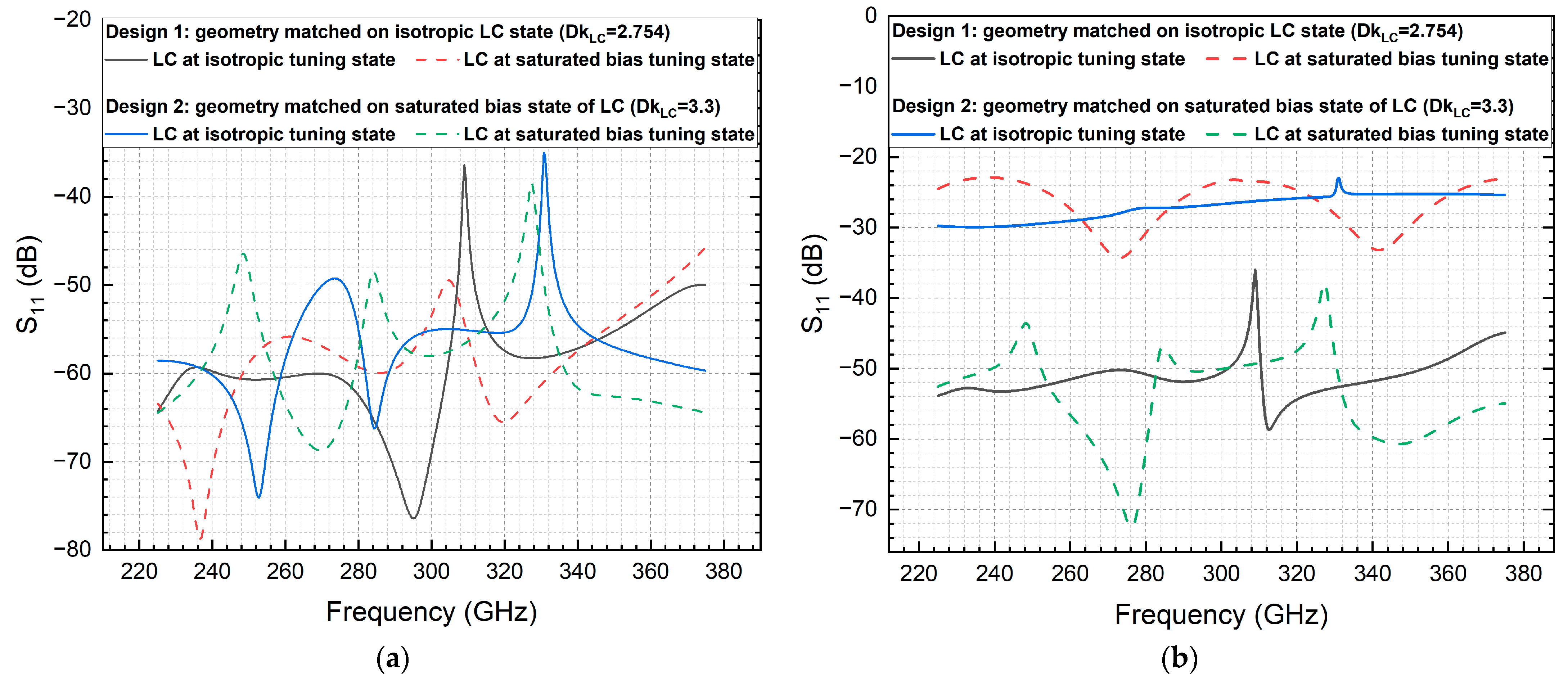 Crystals 14 00364 g012