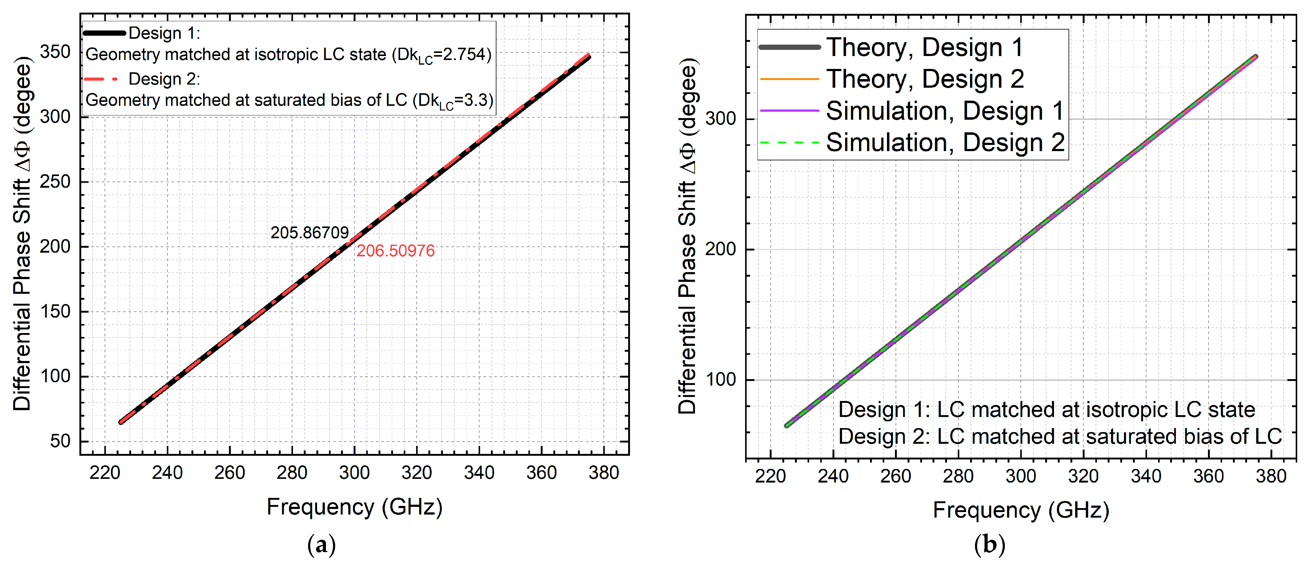 Crystals 14 00364 g015