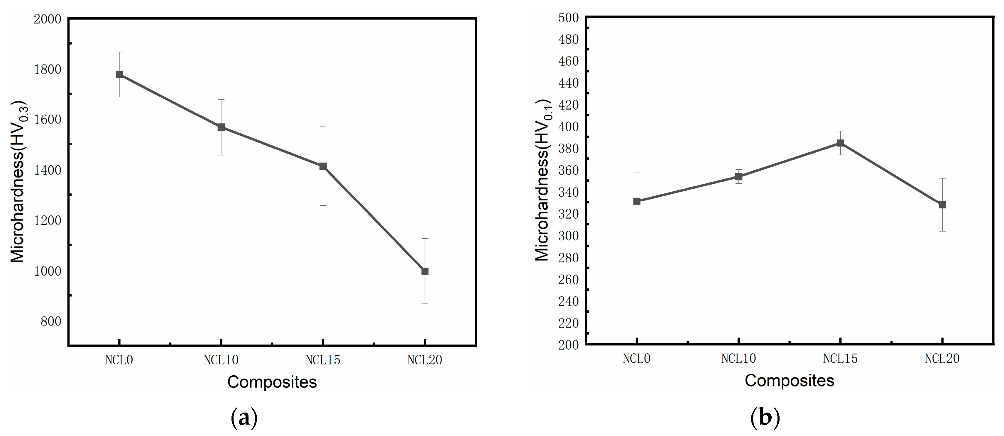 Crystals 14 00365 g004
