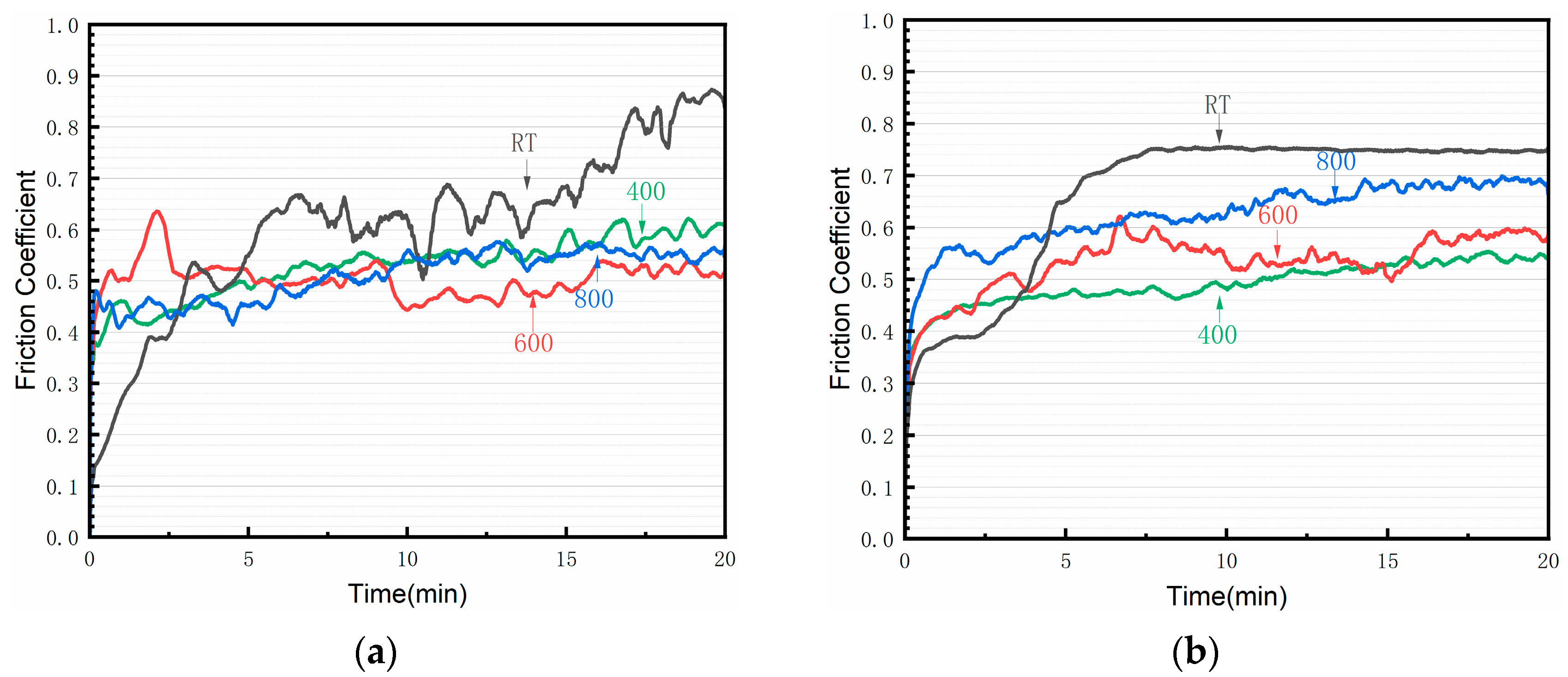 Crystals 14 00365 g006a