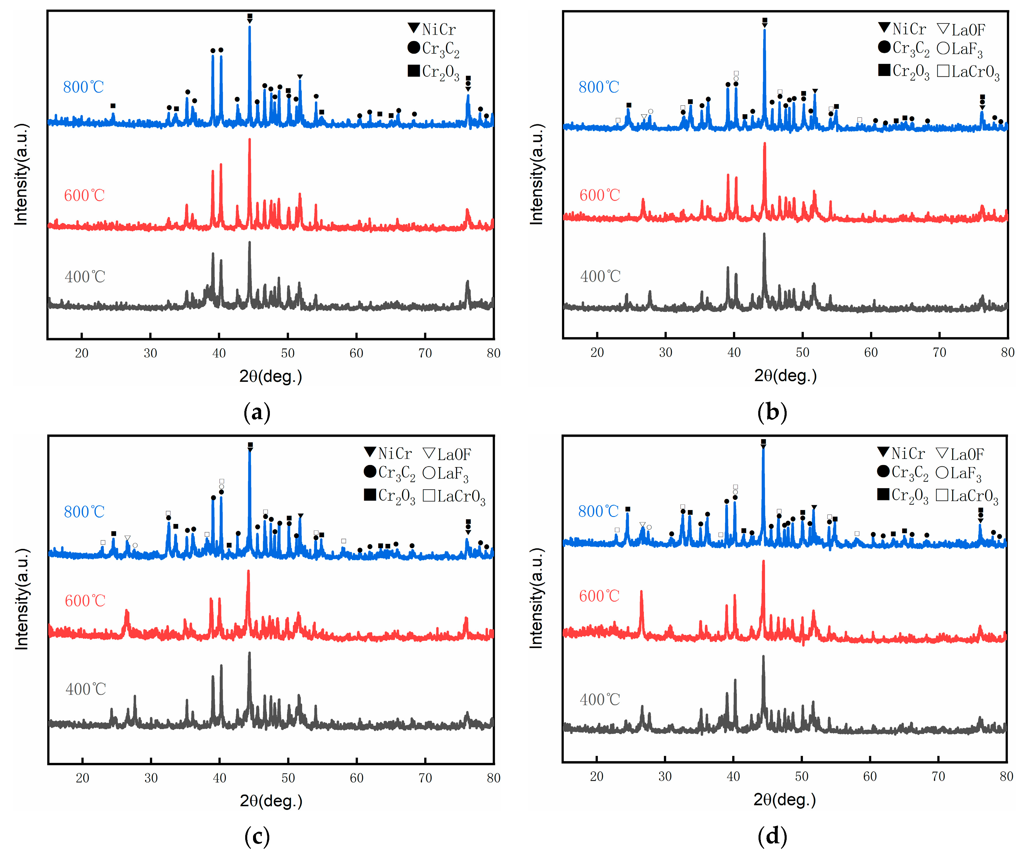 Crystals 14 00365 g011