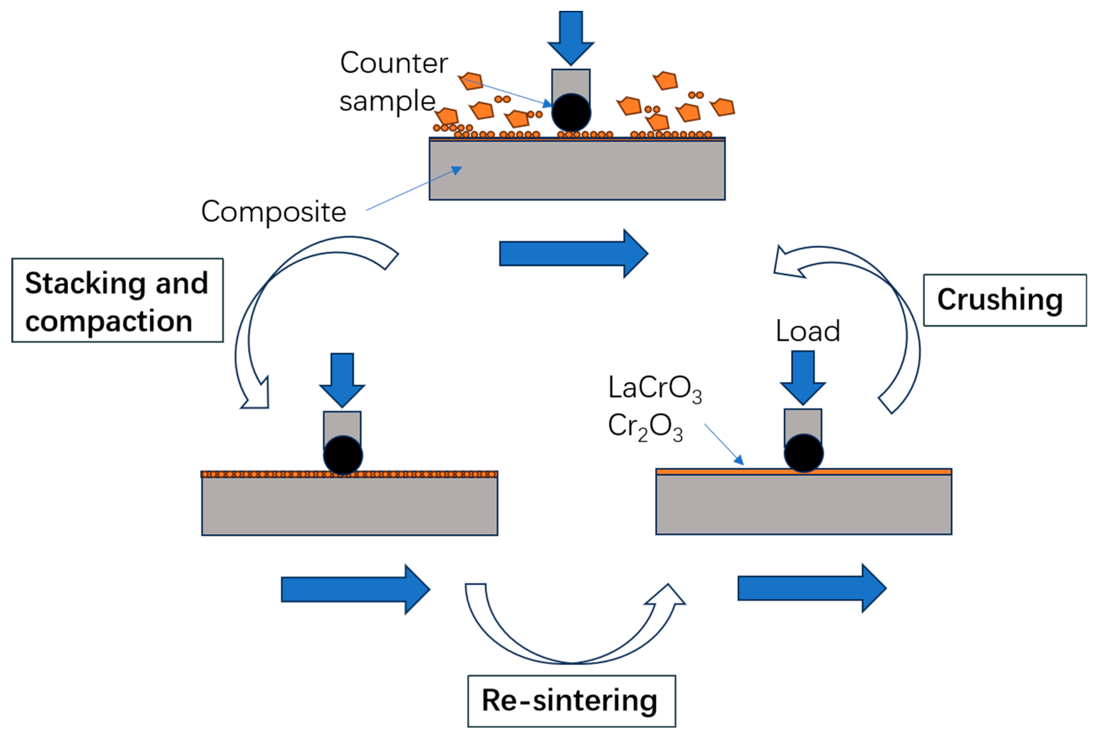 Crystals 14 00365 g013