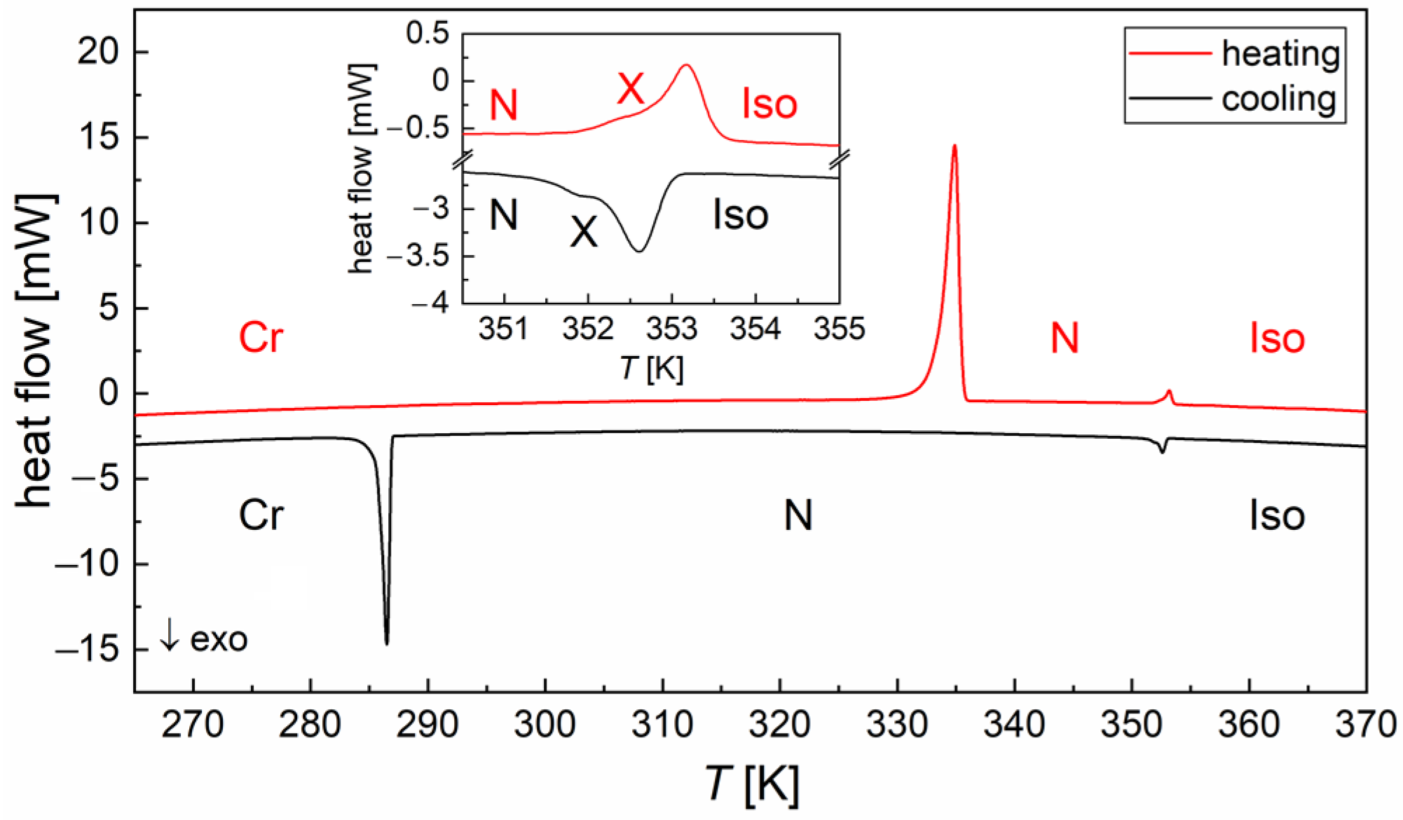 Crystals 14 00367 g002