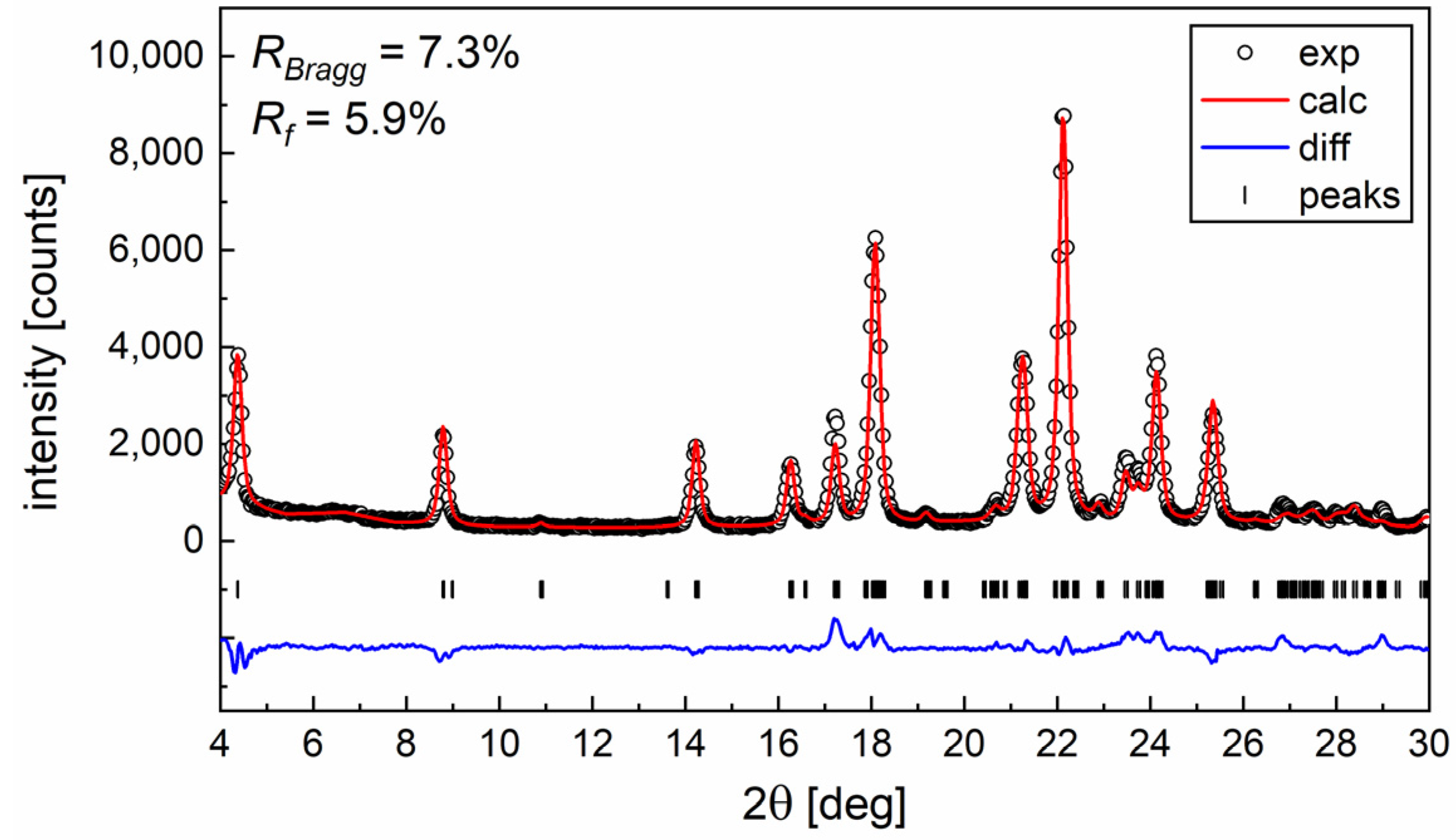 Crystals 14 00367 g006