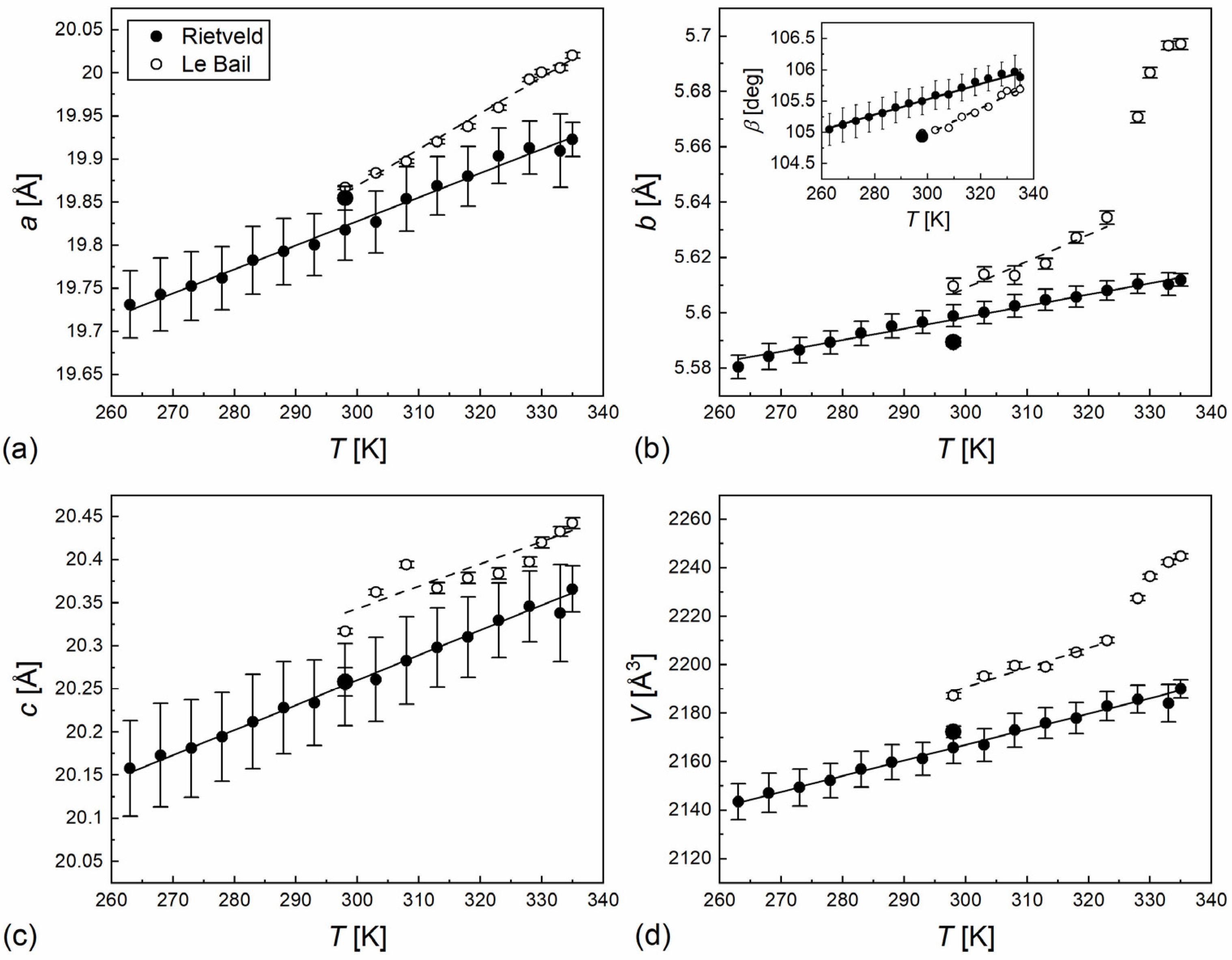 Crystals 14 00367 g007