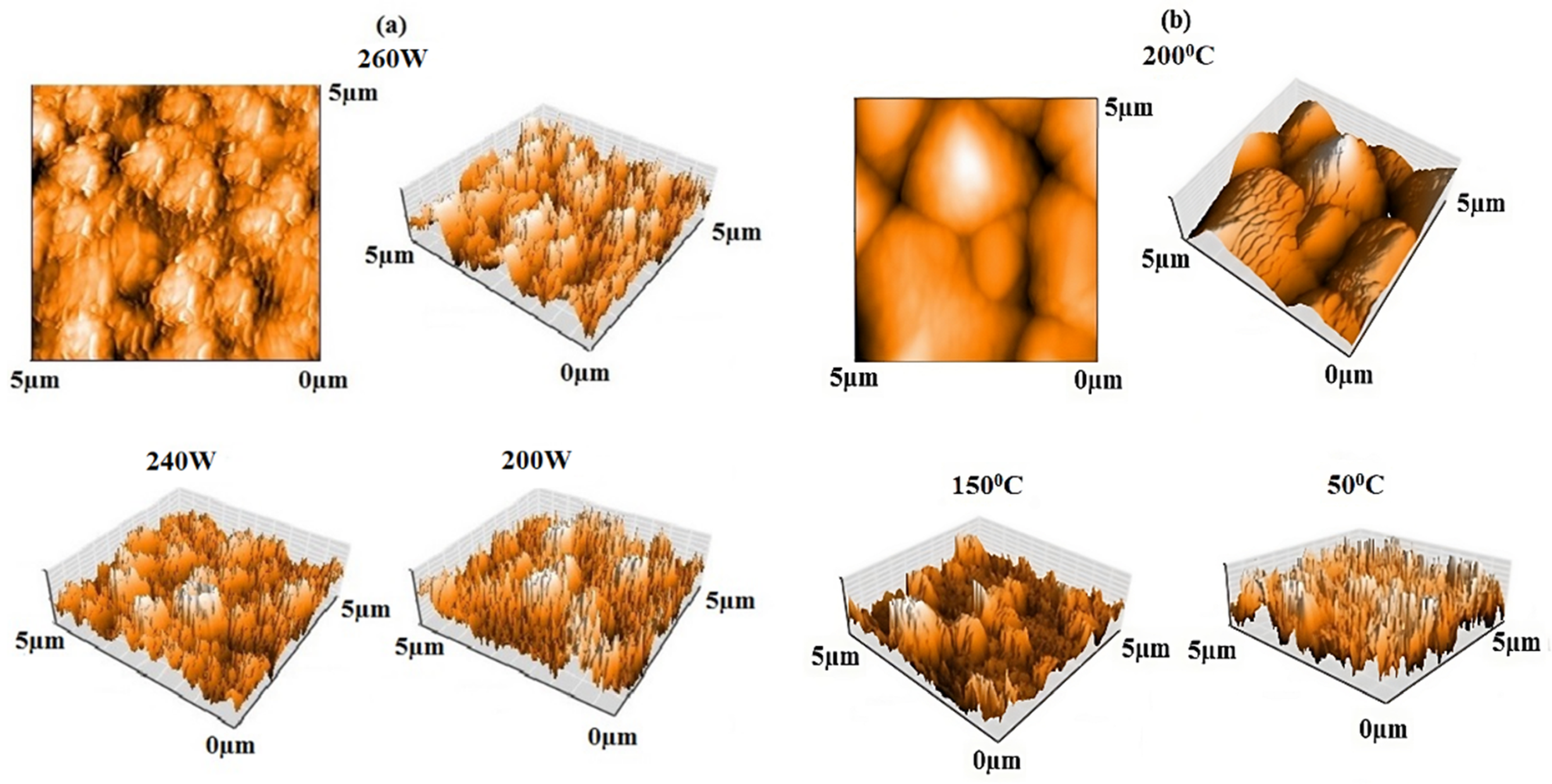 Crystals 14 00368 g002