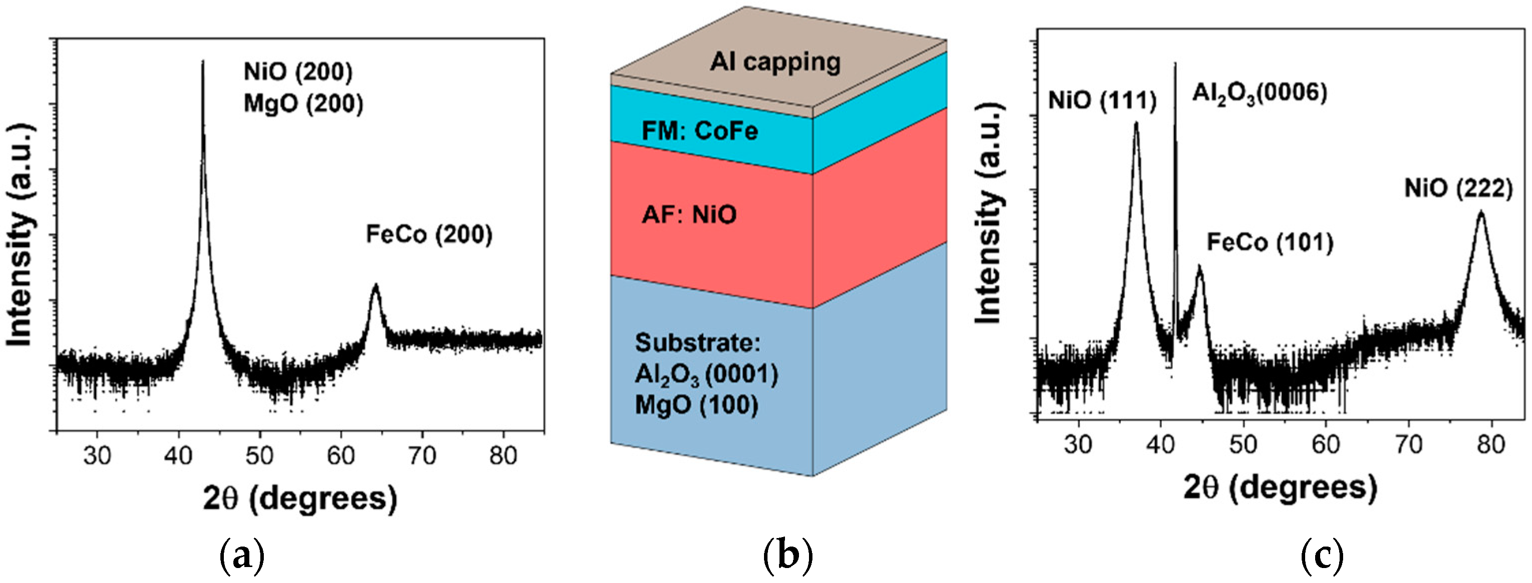 Crystals 14 00369 g001