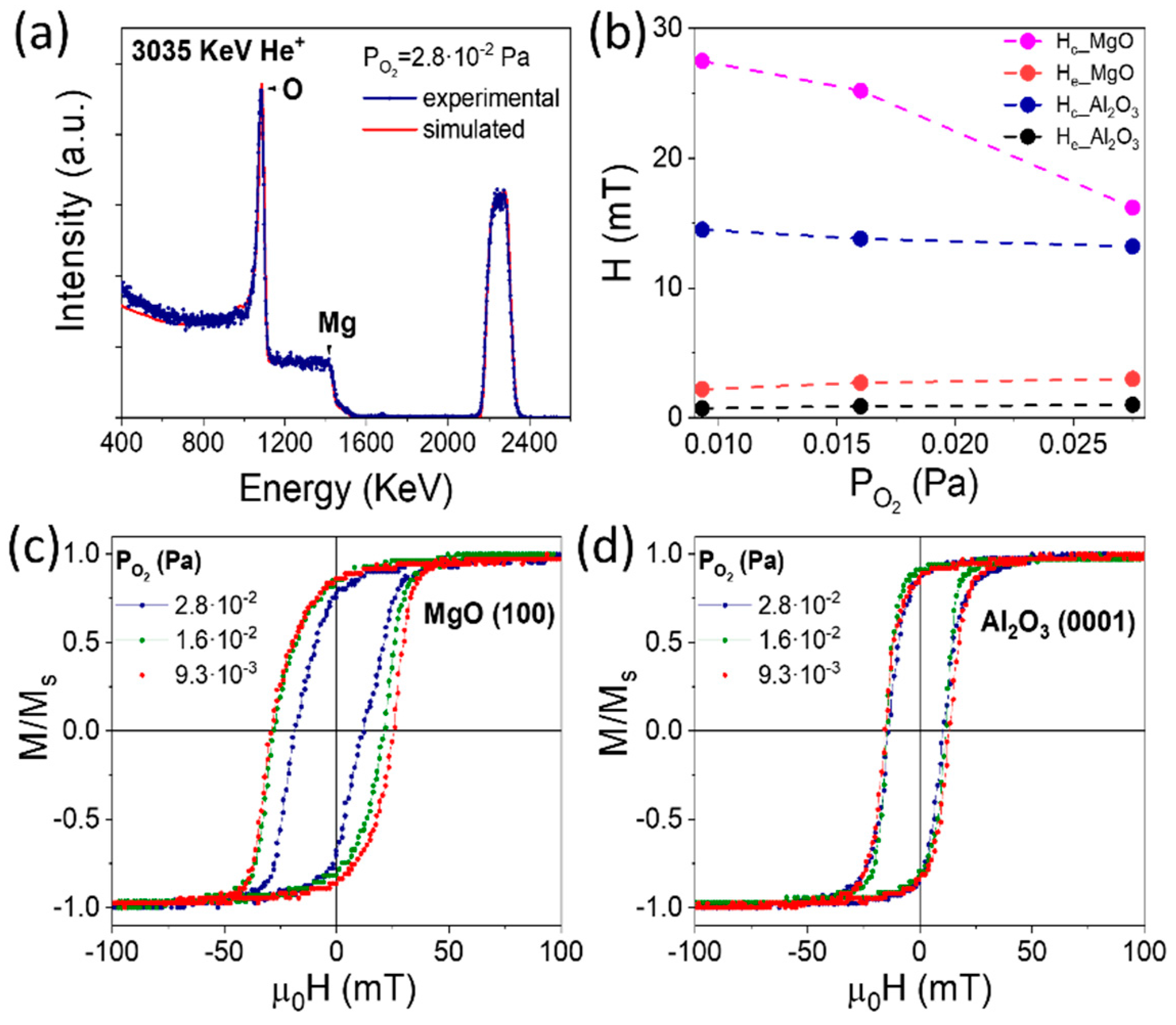 Crystals 14 00369 g008