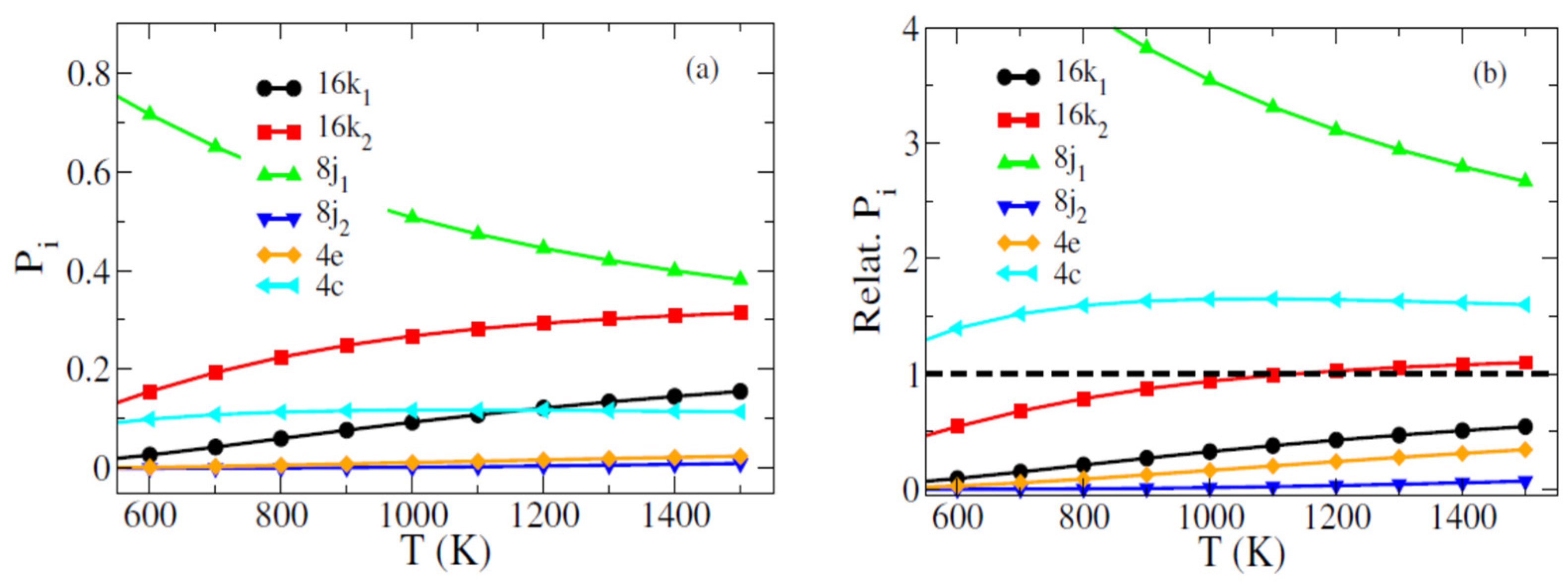 Crystals 14 00370 g001