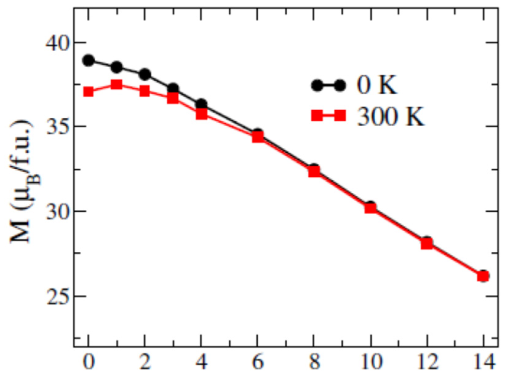 Crystals 14 00370 g006